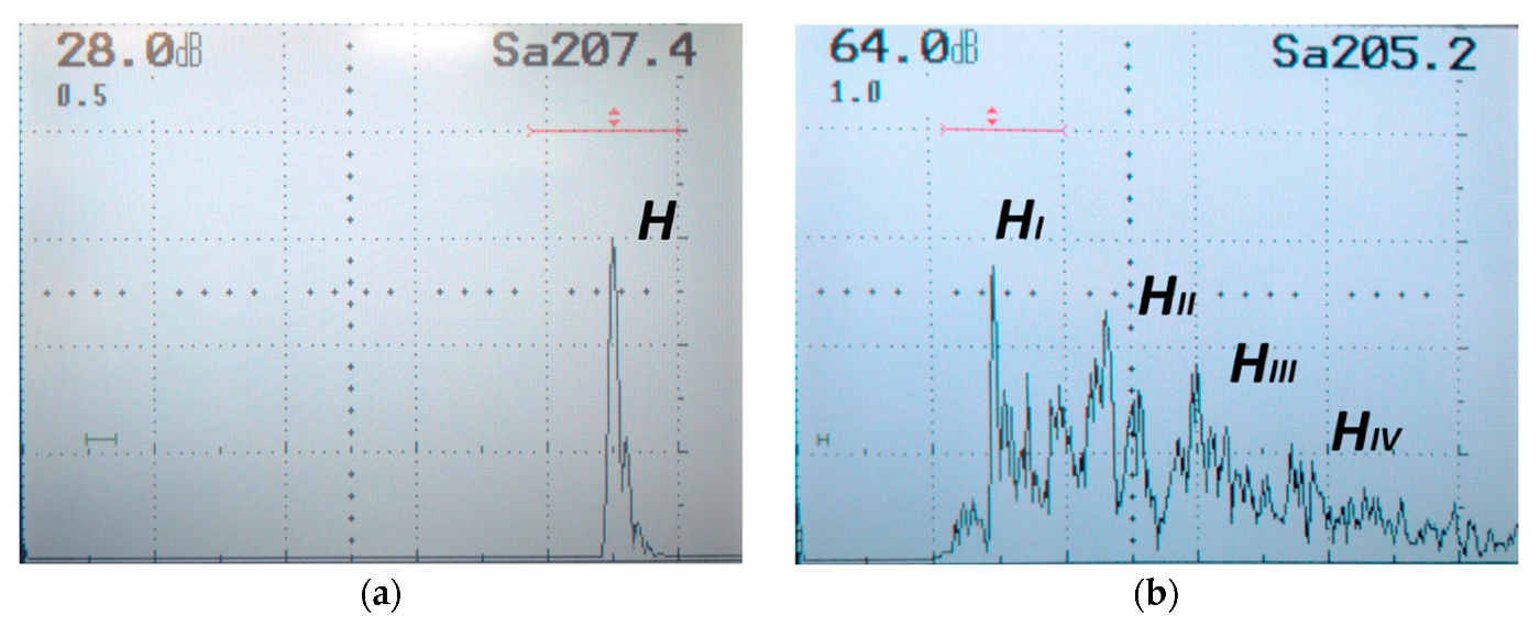 Preprints 120908 g012