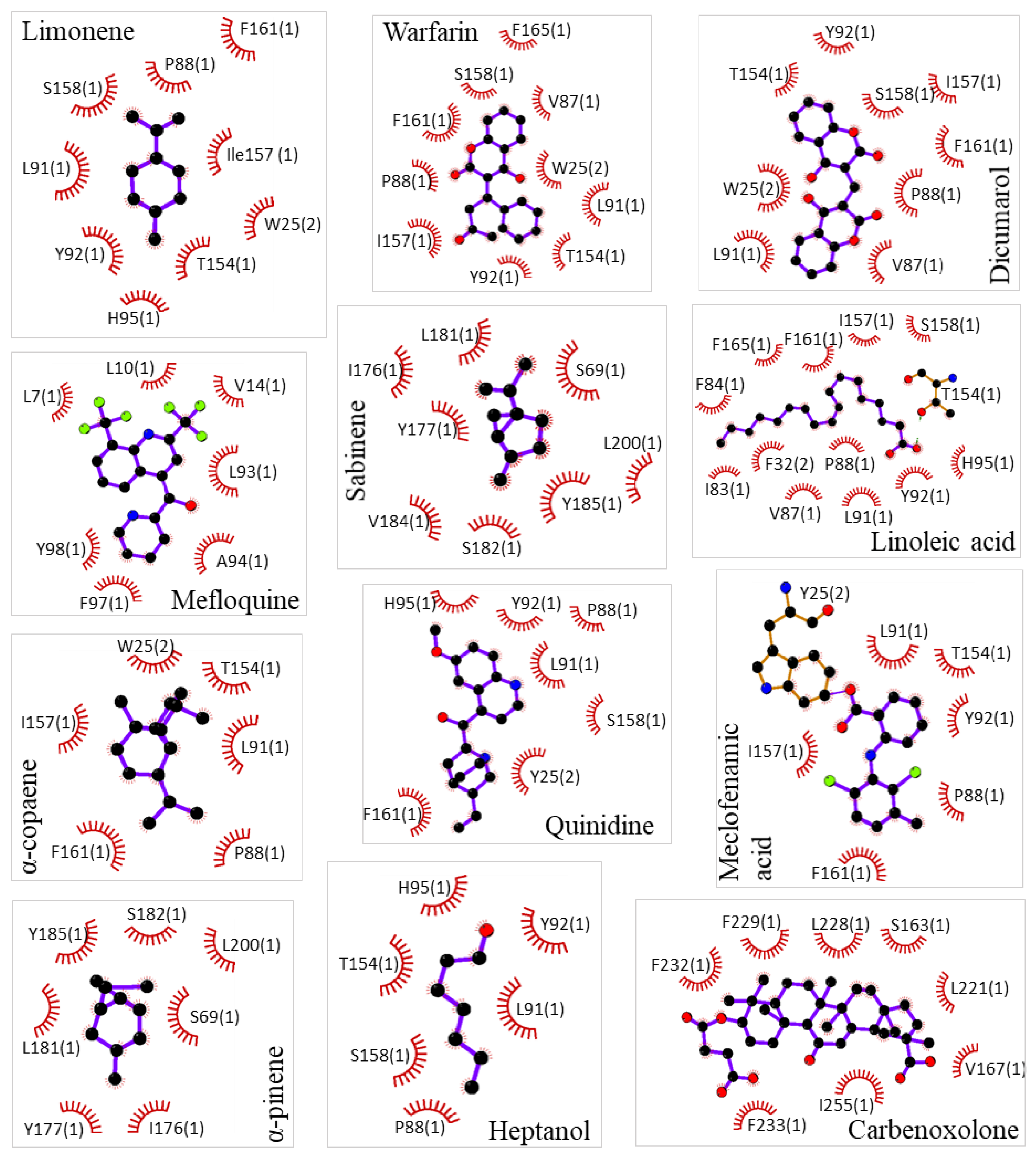 Preprints 70490 g002