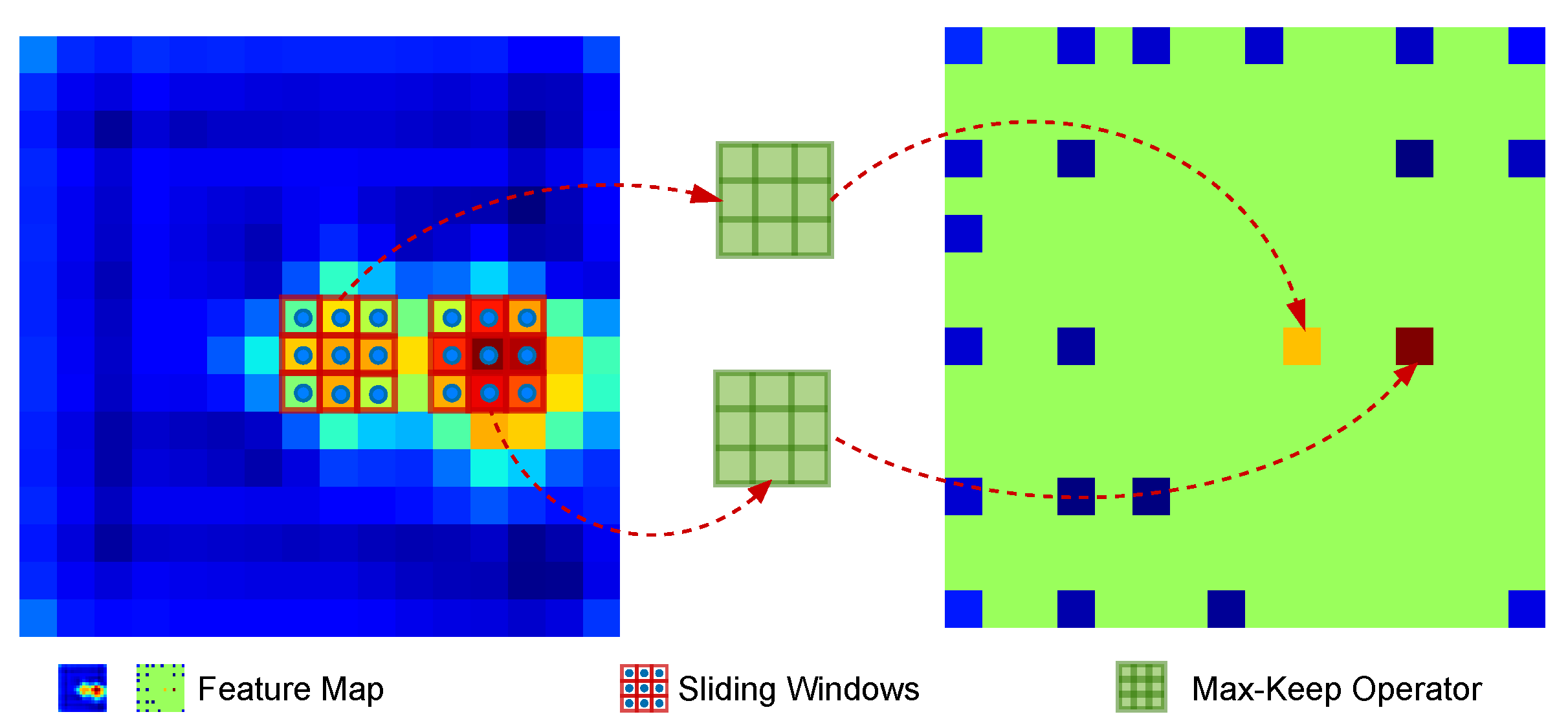 Preprints 82652 g004