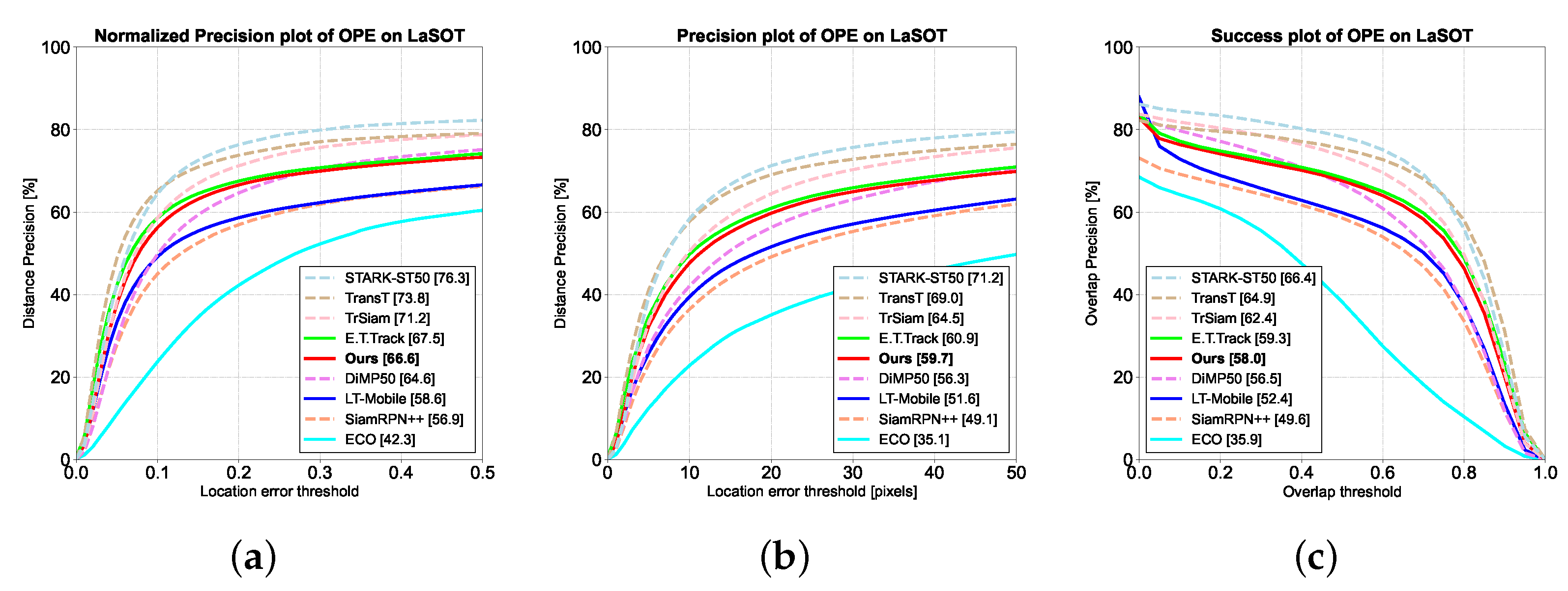 Preprints 82652 g008