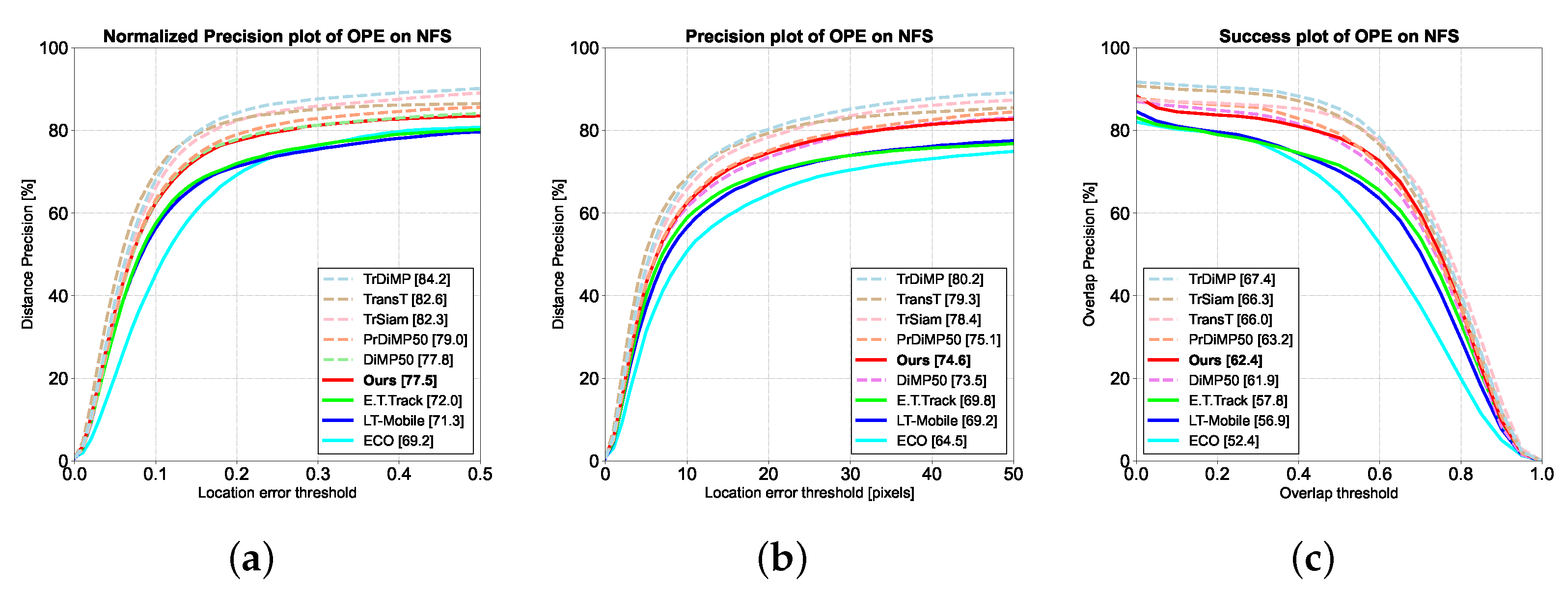 Preprints 82652 g009