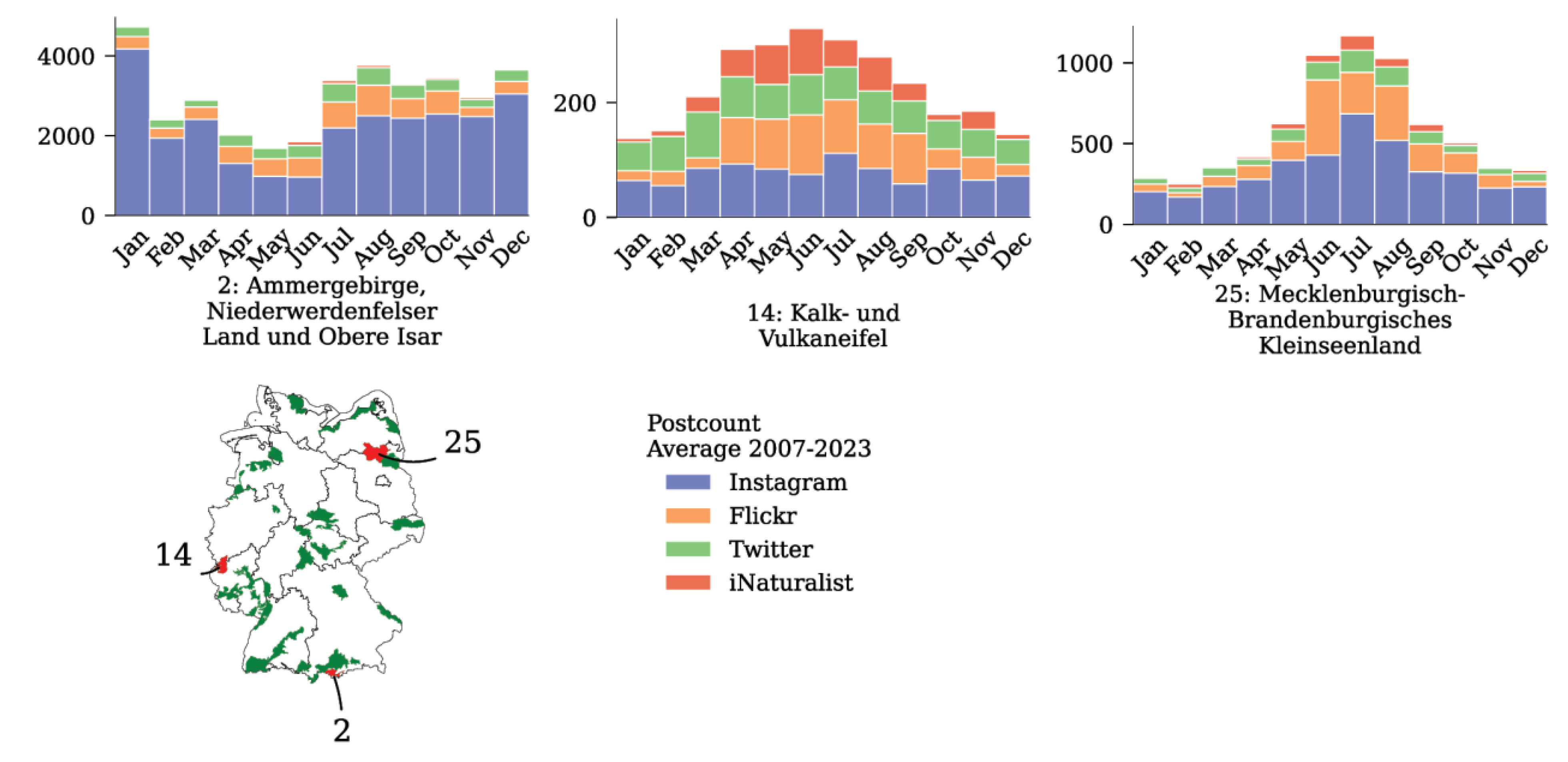 Preprints 111313 g005