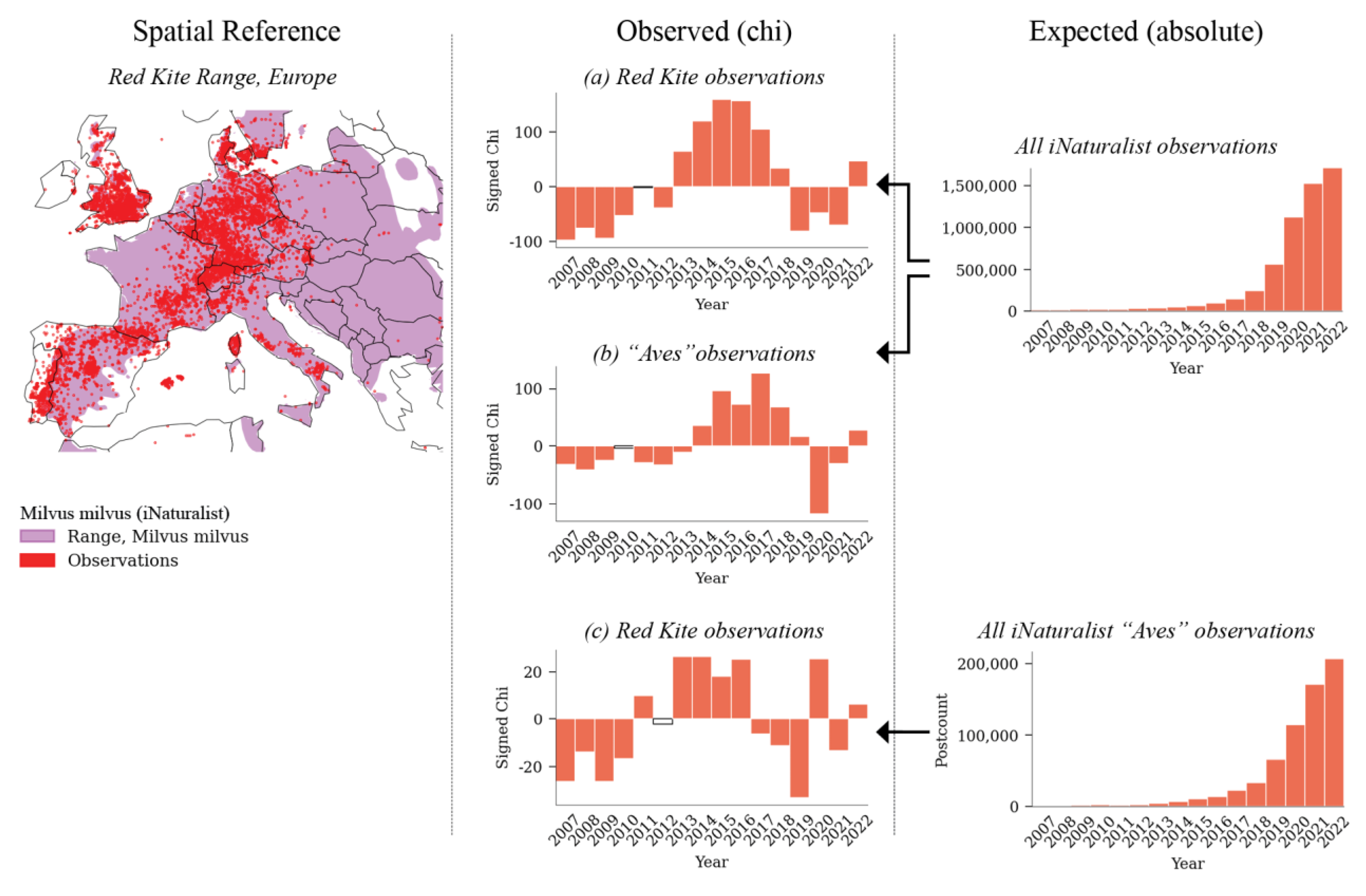 Preprints 111313 g006