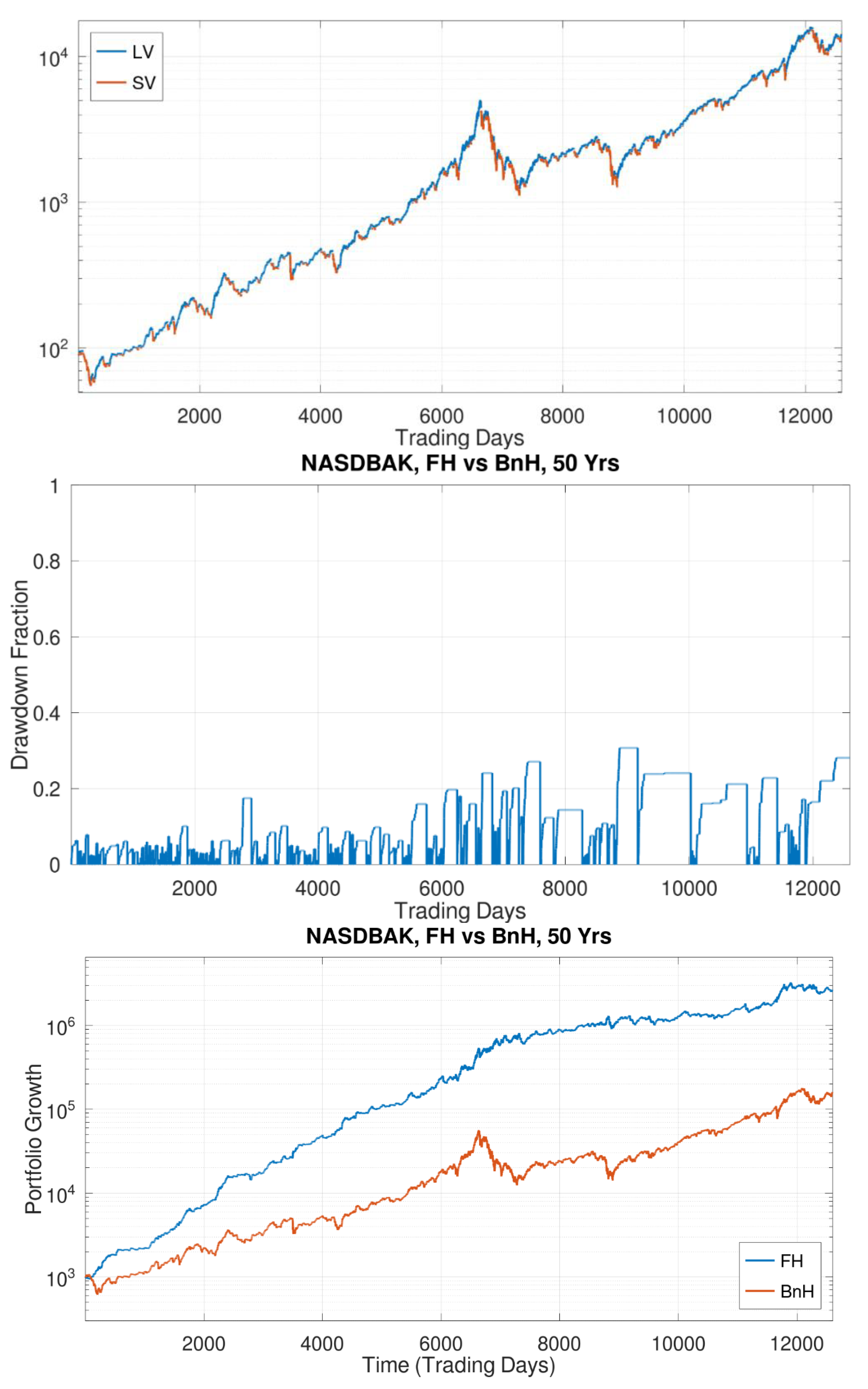 Preprints 108287 g012