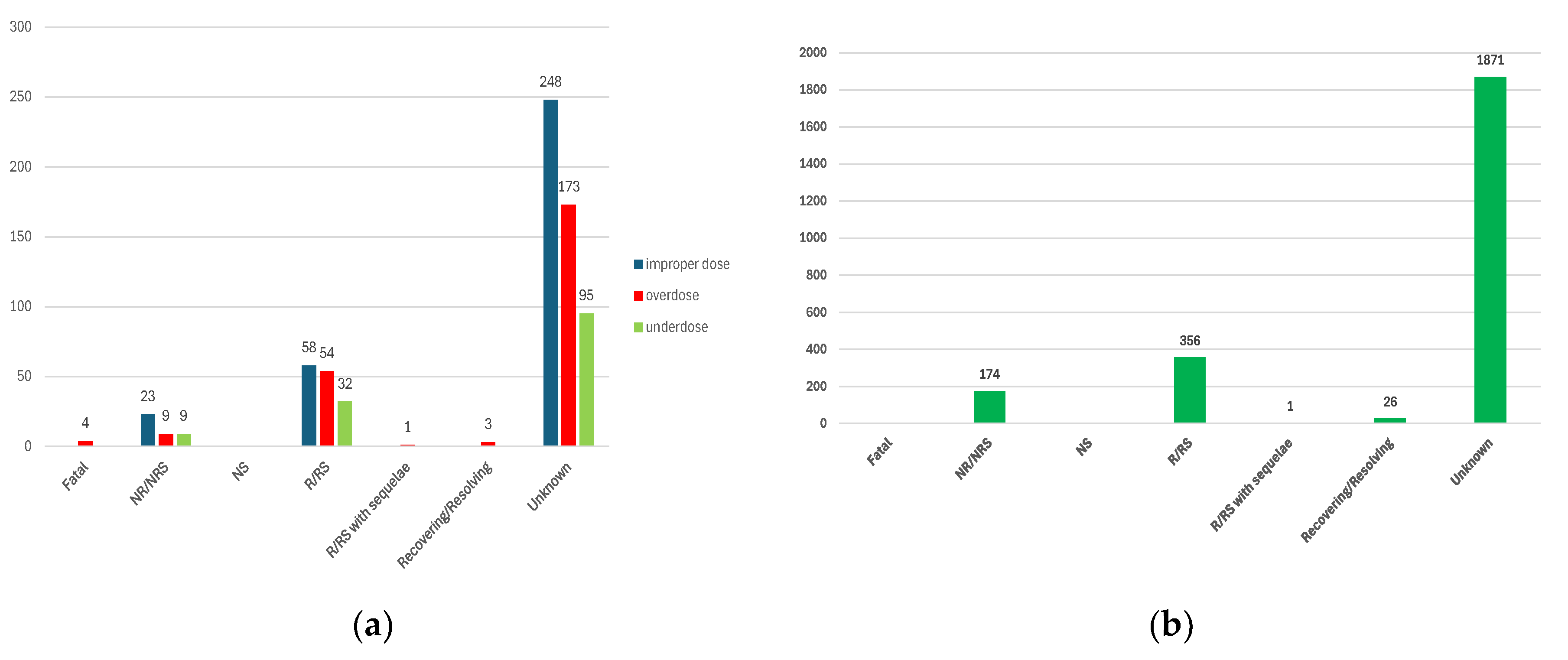 Preprints 105179 g009