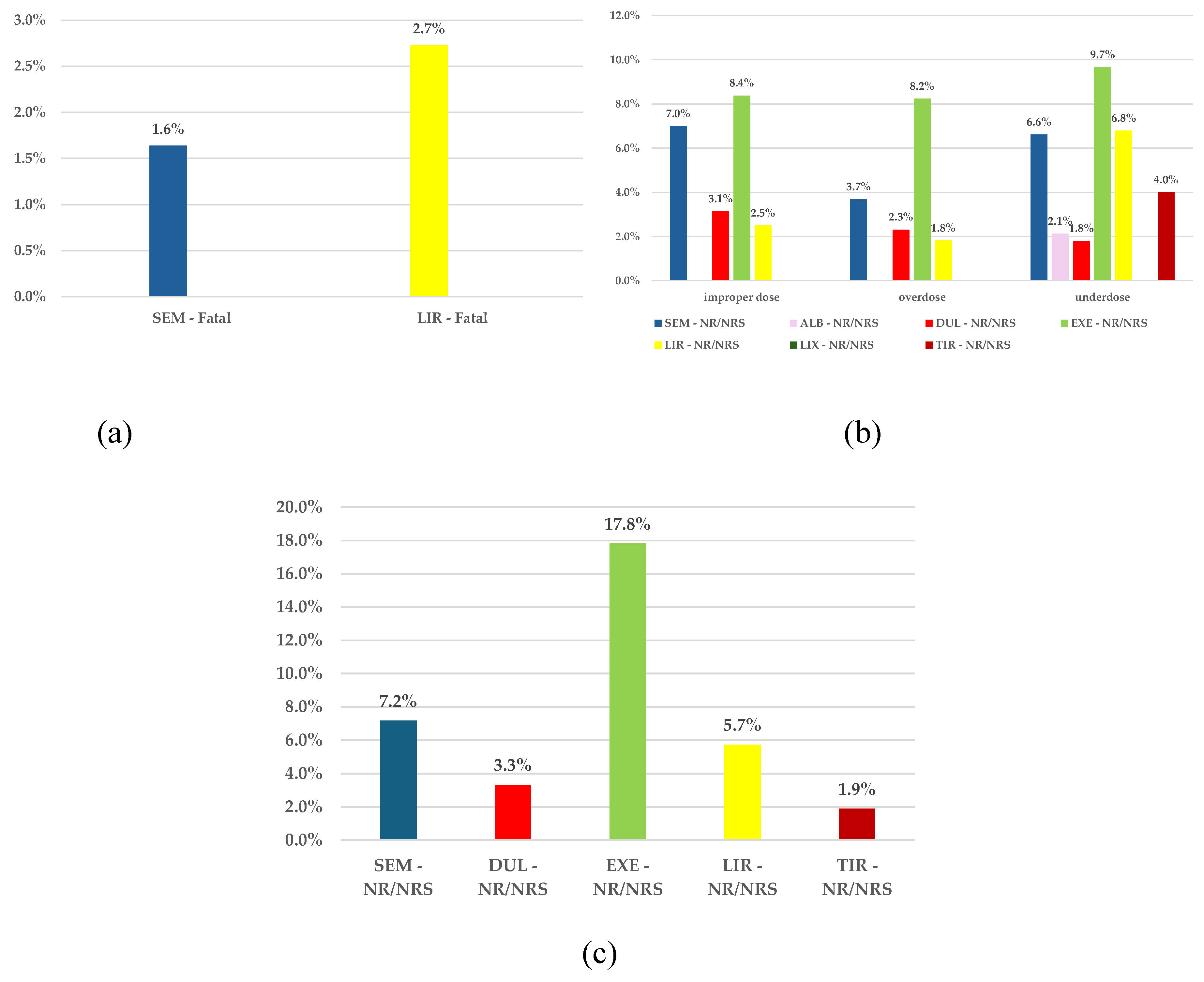 Preprints 105179 g010