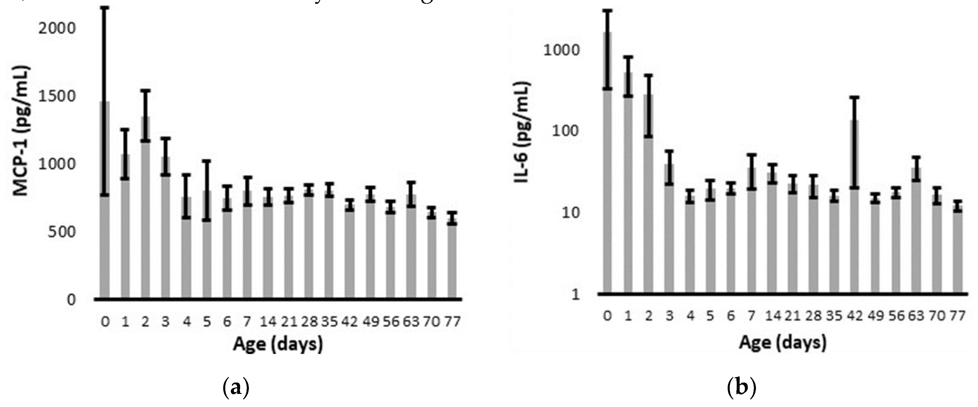 Preprints 73739 g001