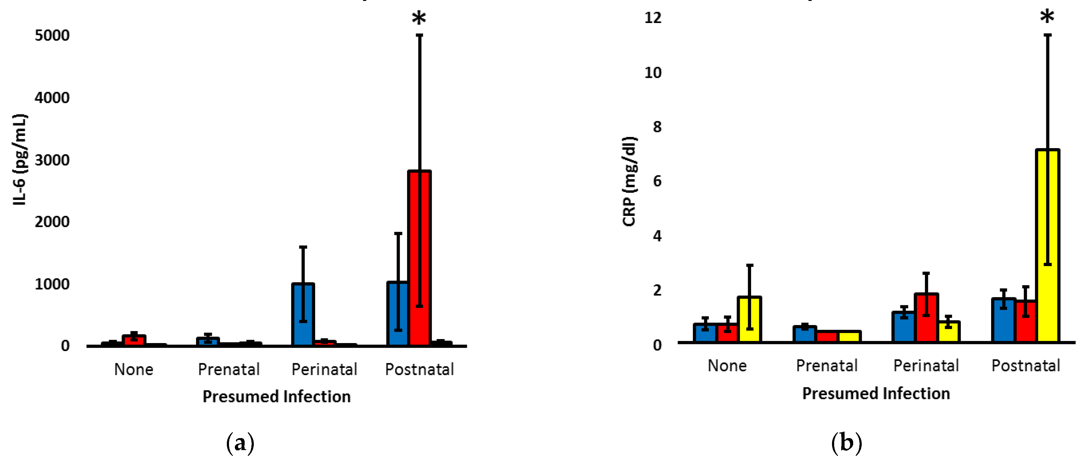 Preprints 73739 g004