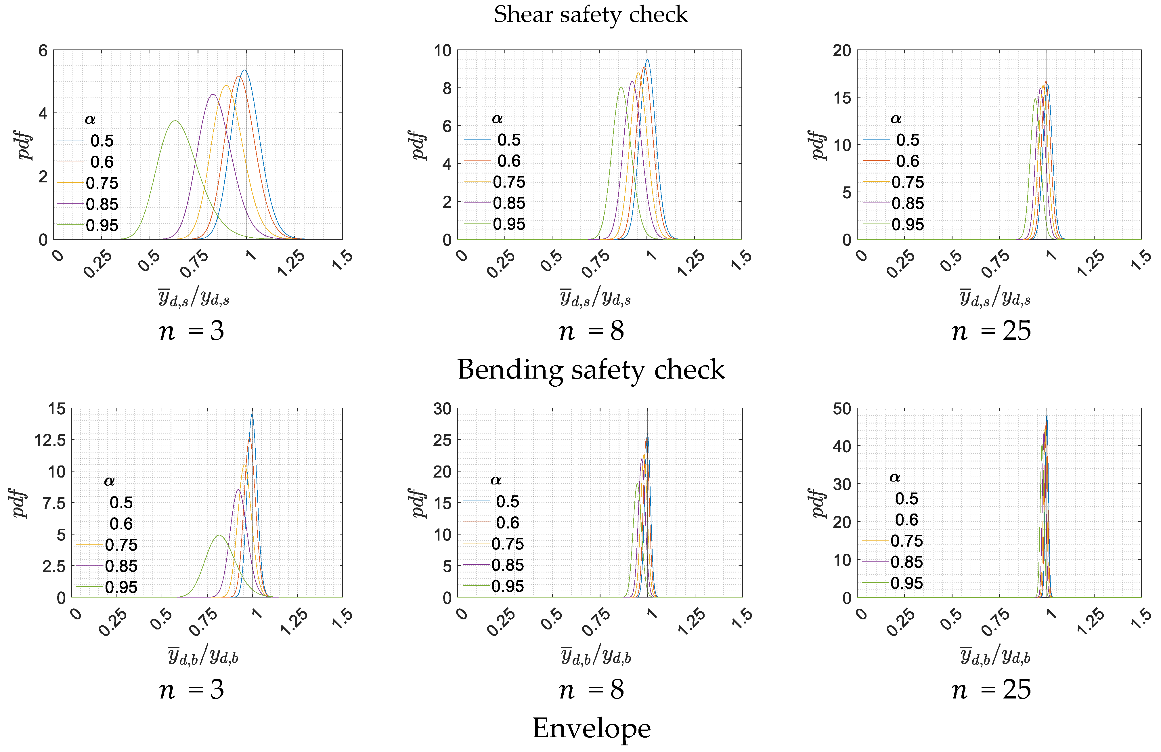 Preprints 100594 g006a