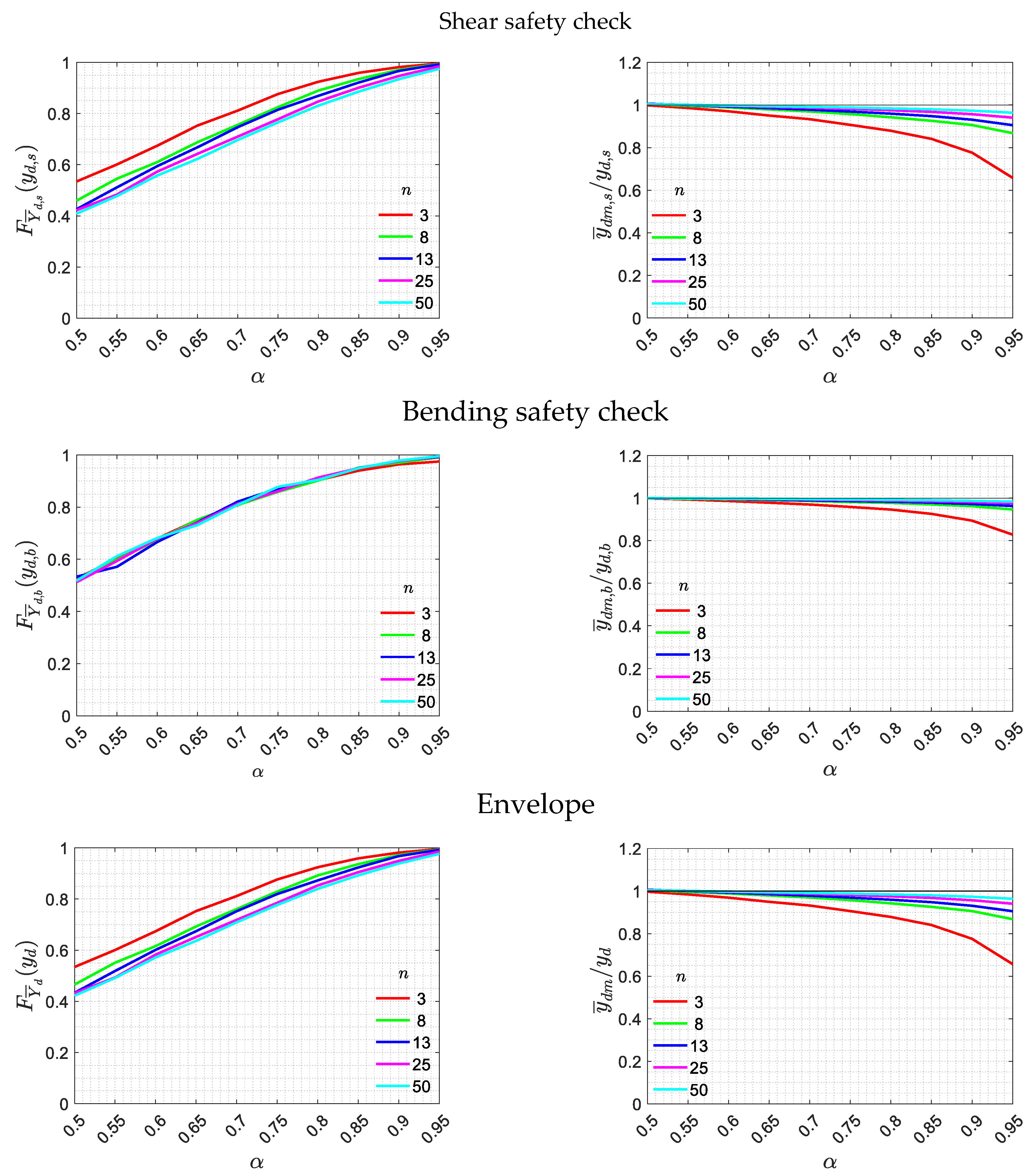 Preprints 100594 g007