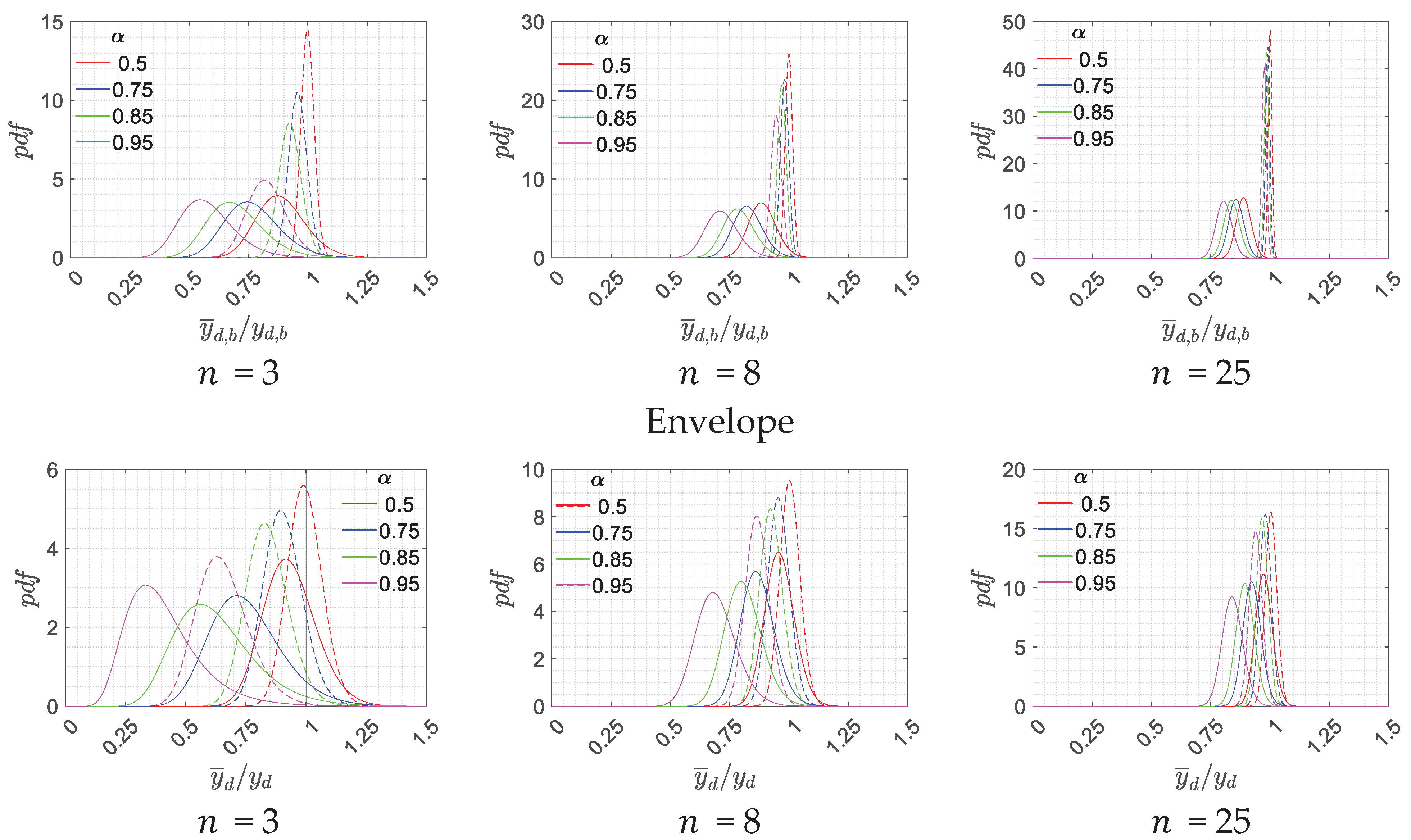 Preprints 100594 g008b