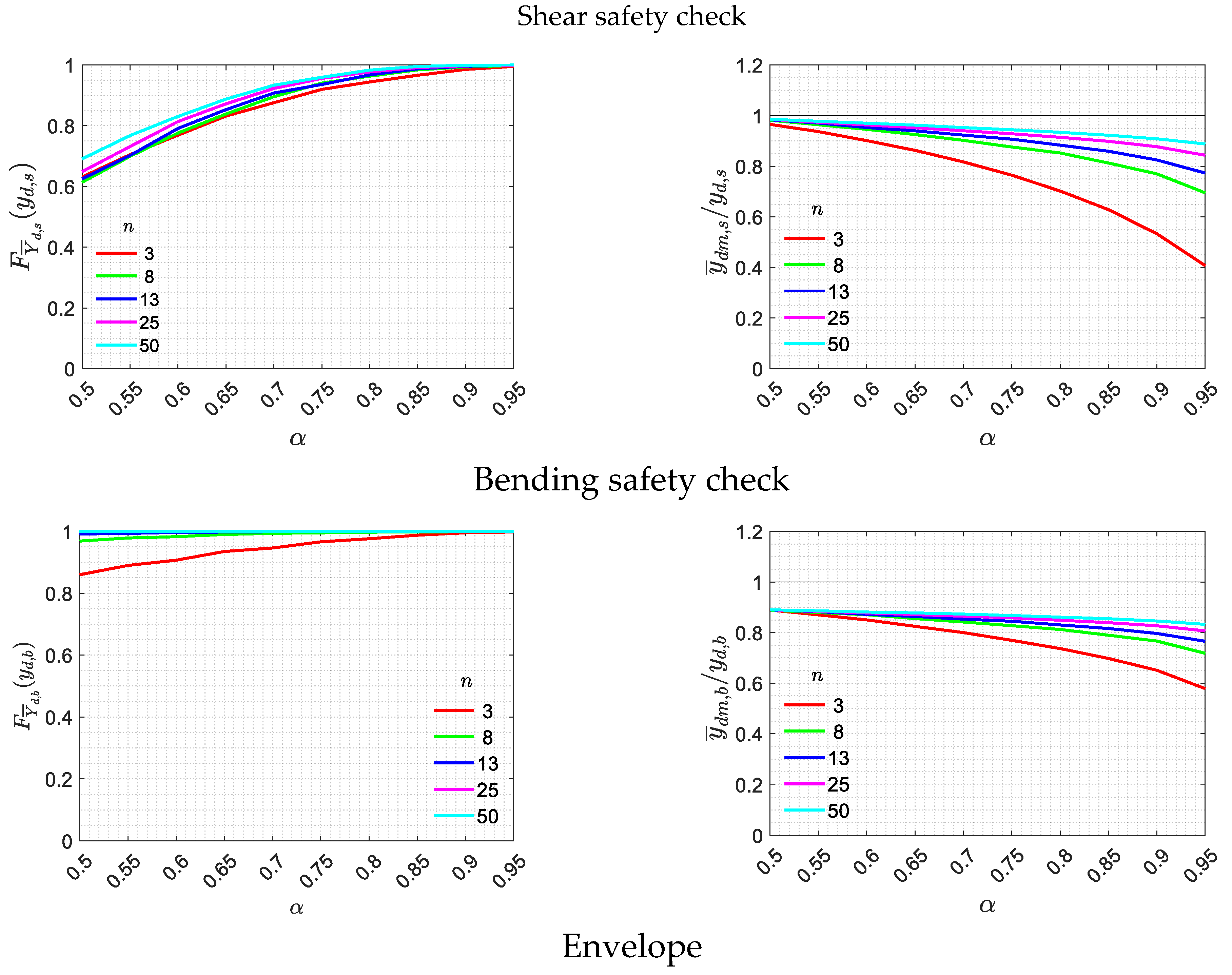 Preprints 100594 g009a