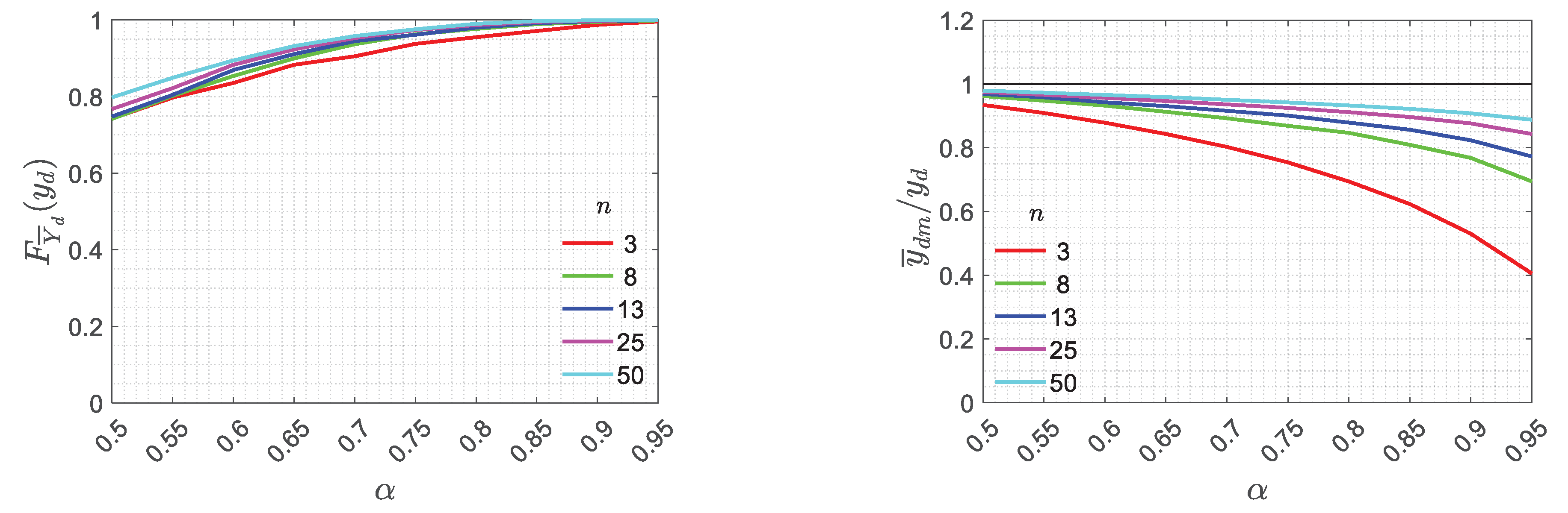 Preprints 100594 g009b