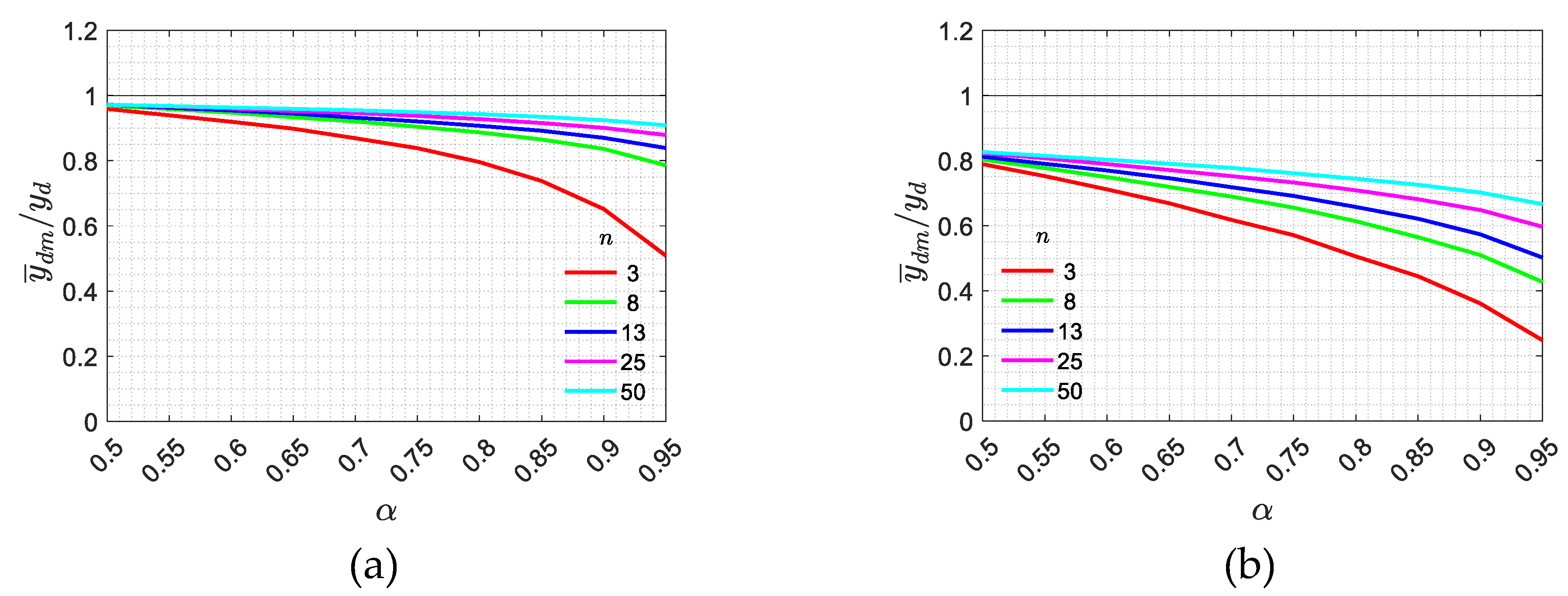 Preprints 100594 g010