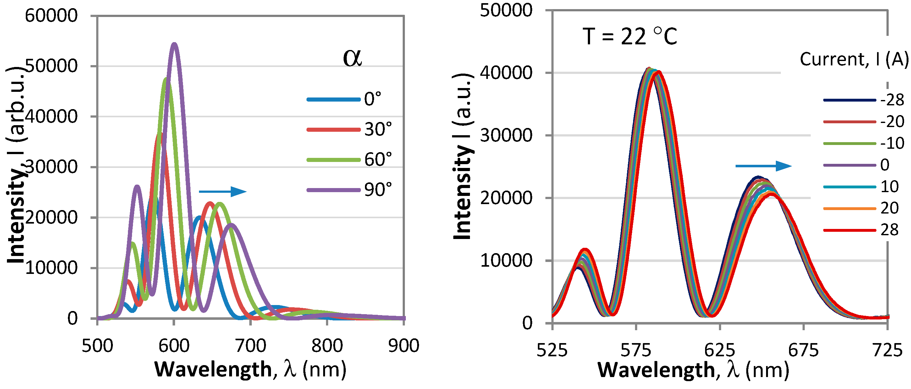 Preprints 87878 g002