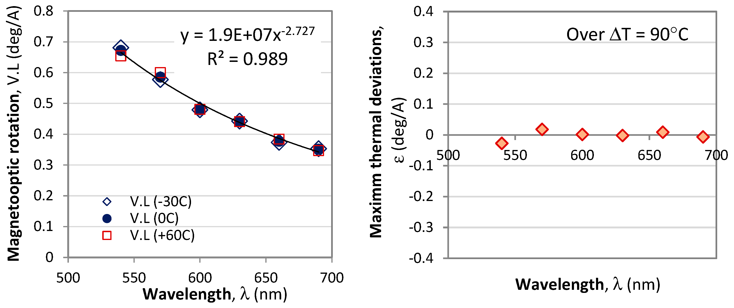 Preprints 87878 g008