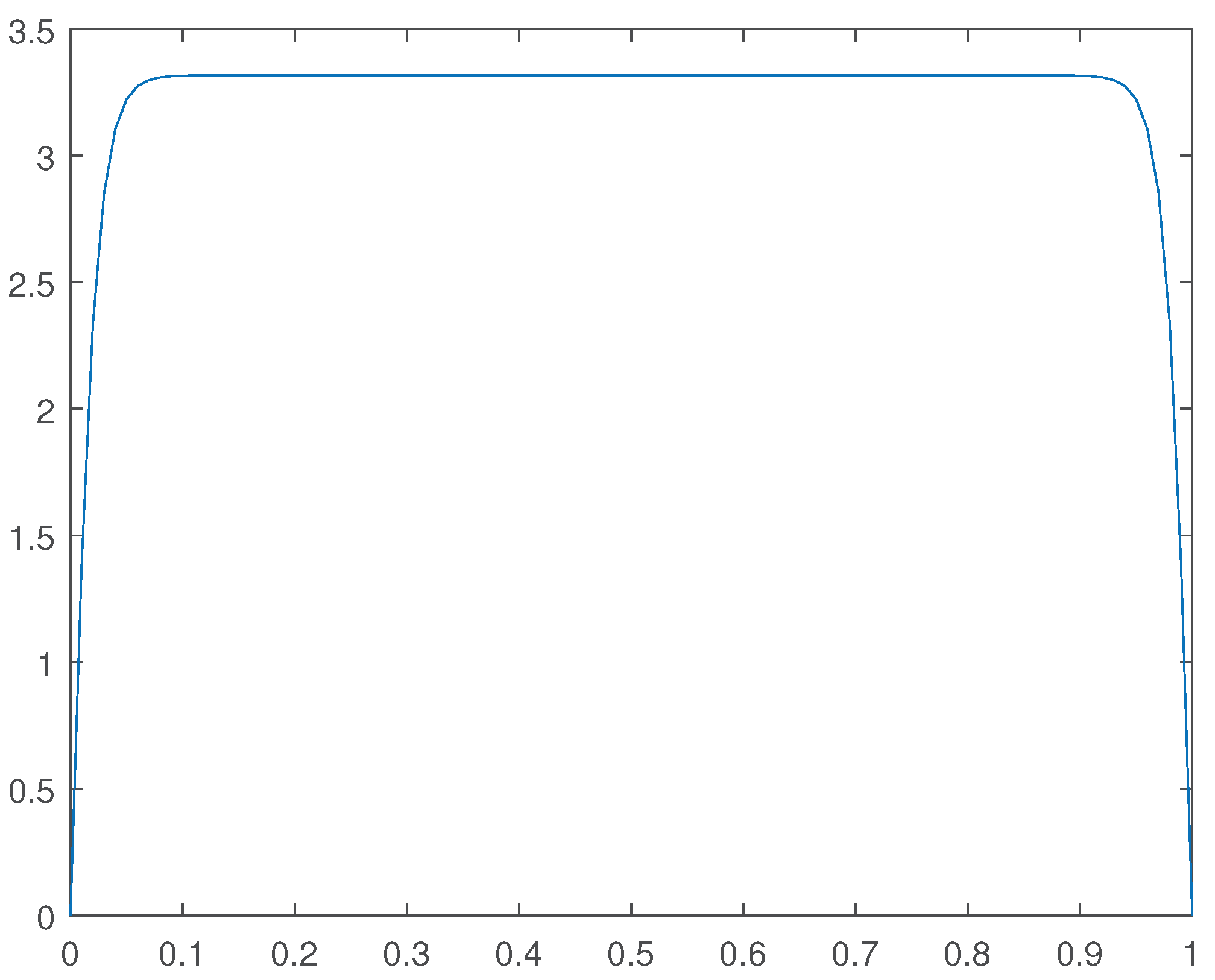 Preprints 100378 g008