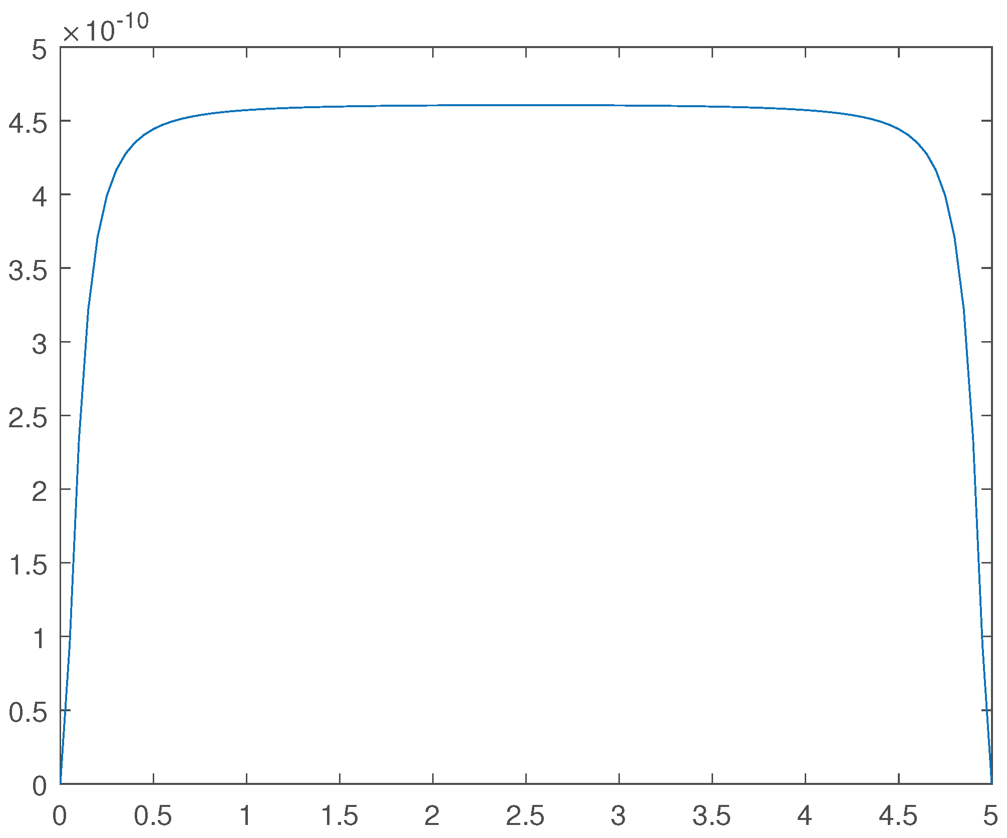 Preprints 100378 g013