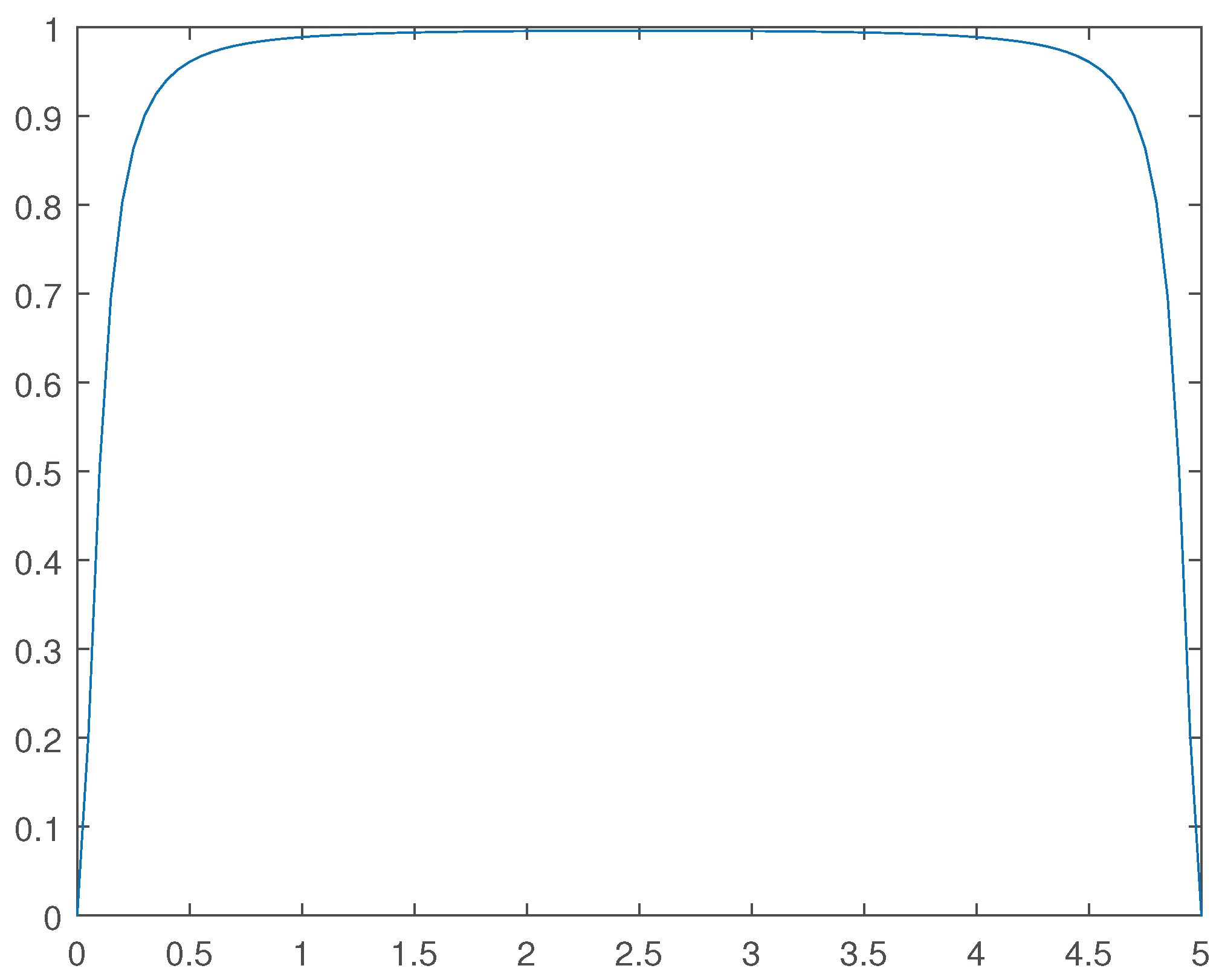 Preprints 100378 g014