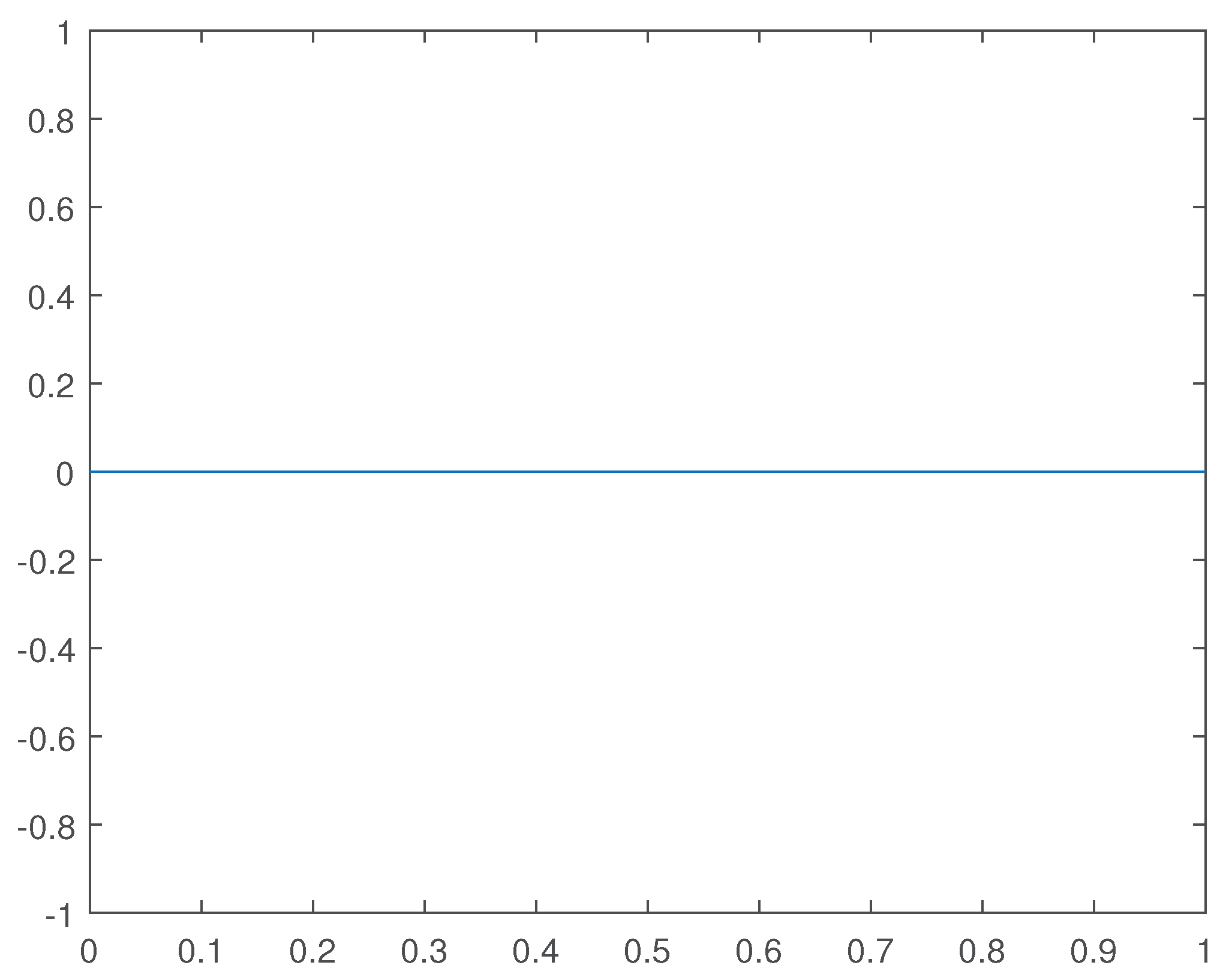 Preprints 100378 g017