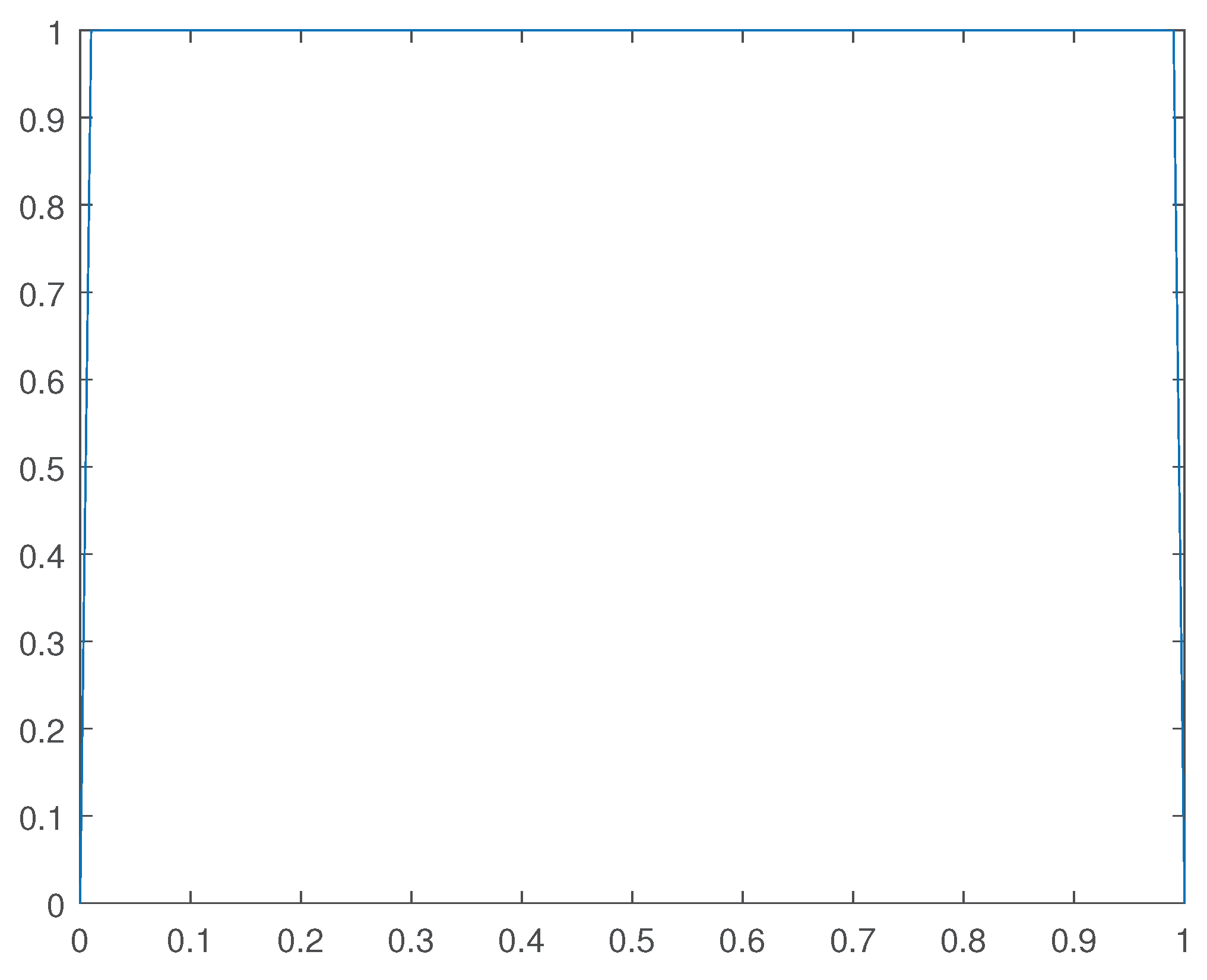 Preprints 100378 g018