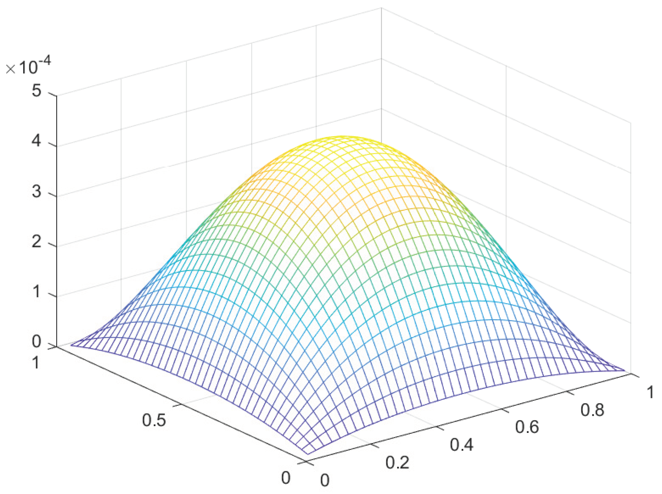 Preprints 100378 g024