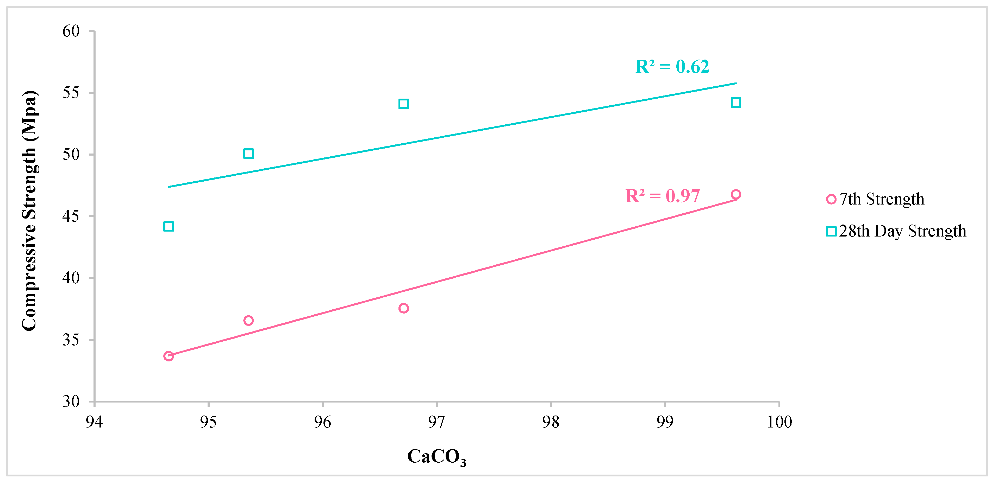 Preprints 88980 g009