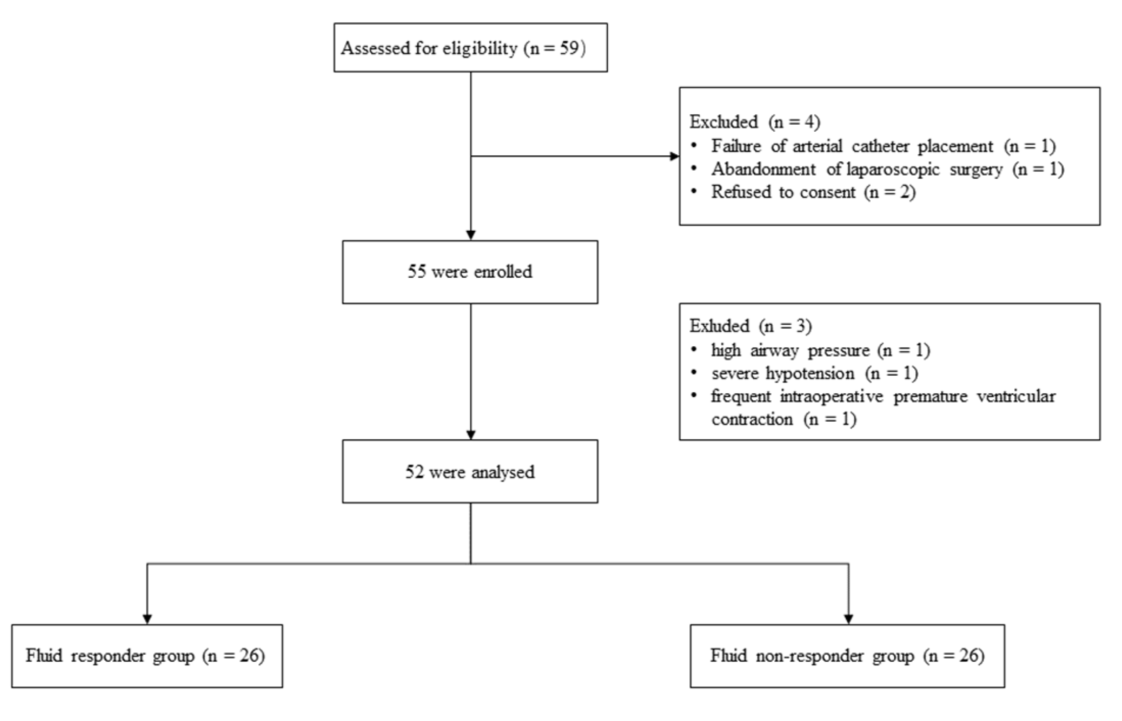 Preprints 83189 g002