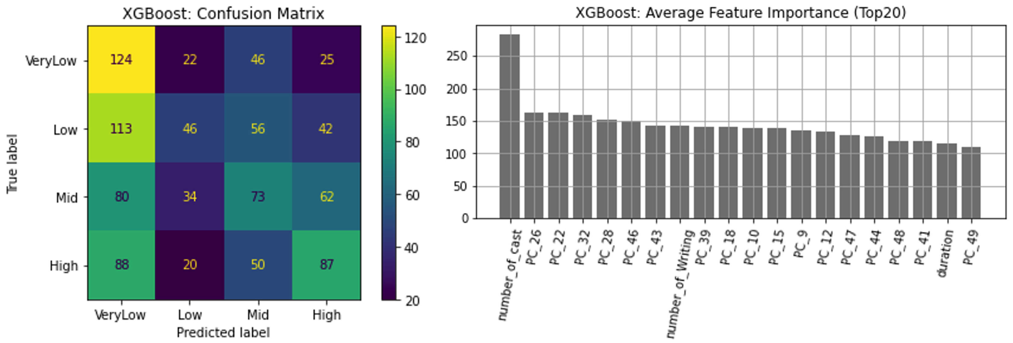 Preprints 112166 g007