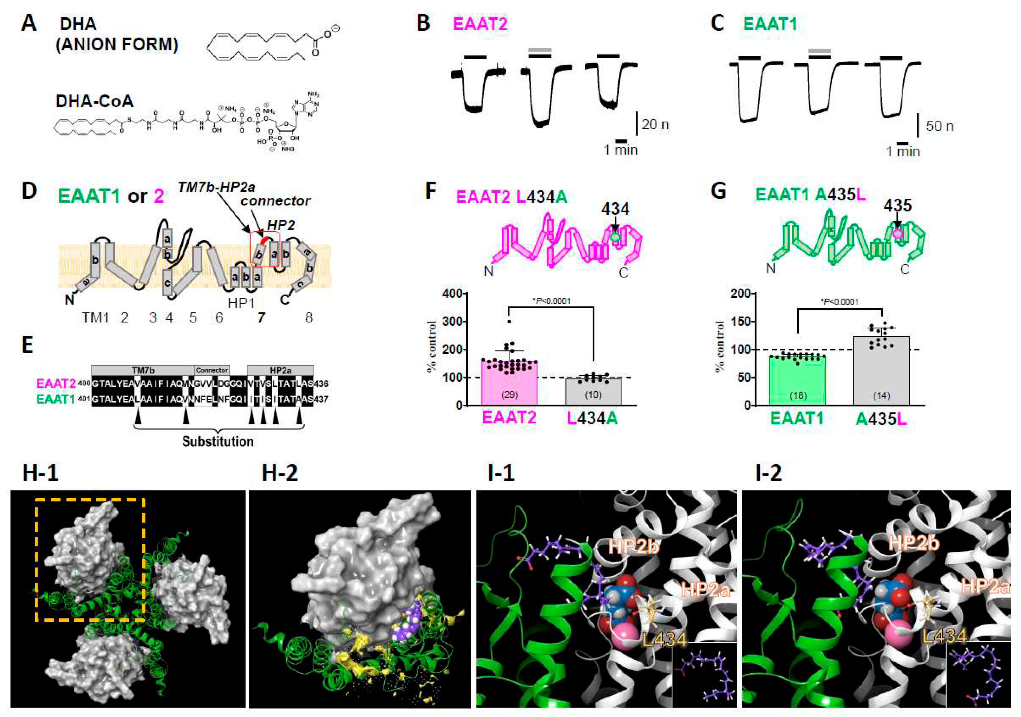 Preprints 92161 g002