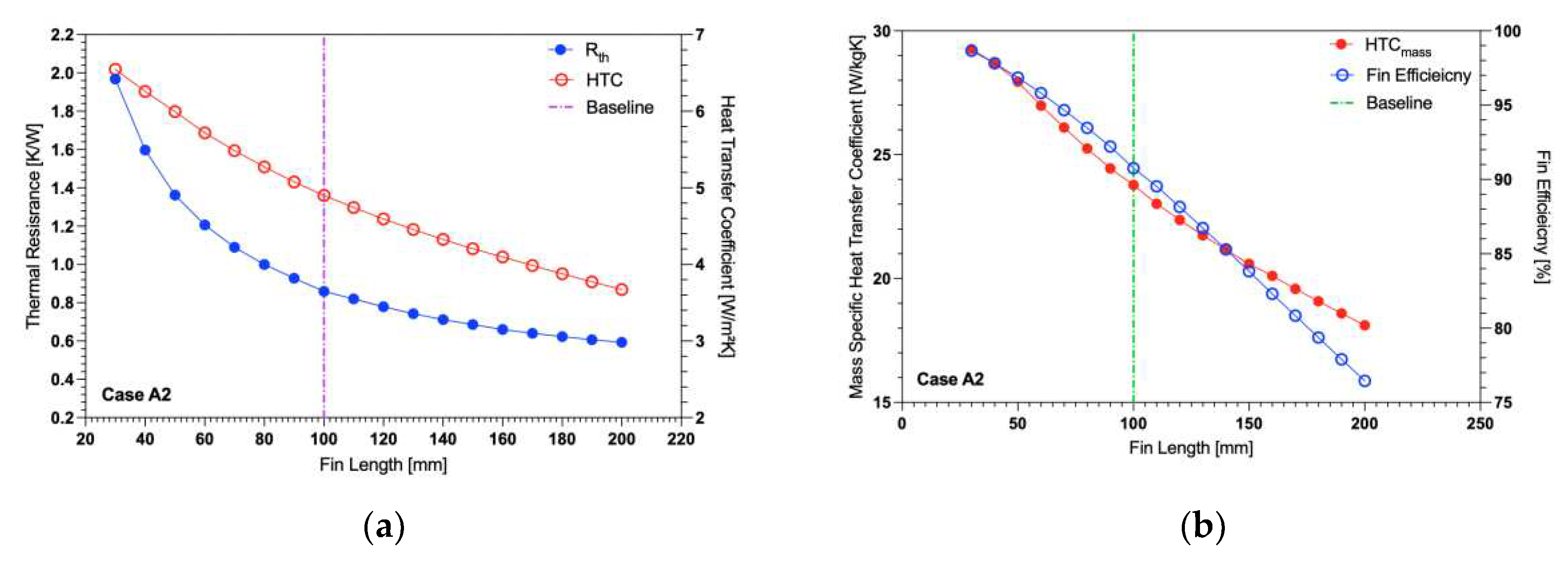 Preprints 78215 g008