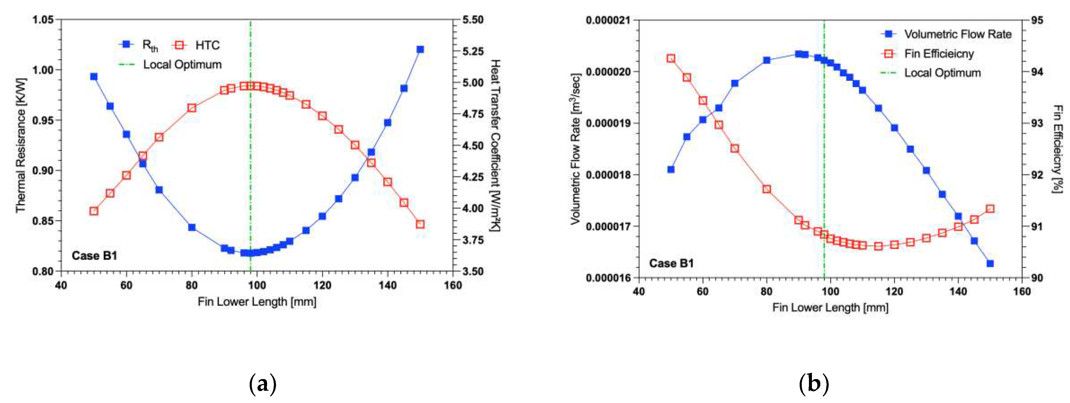 Preprints 78215 g009