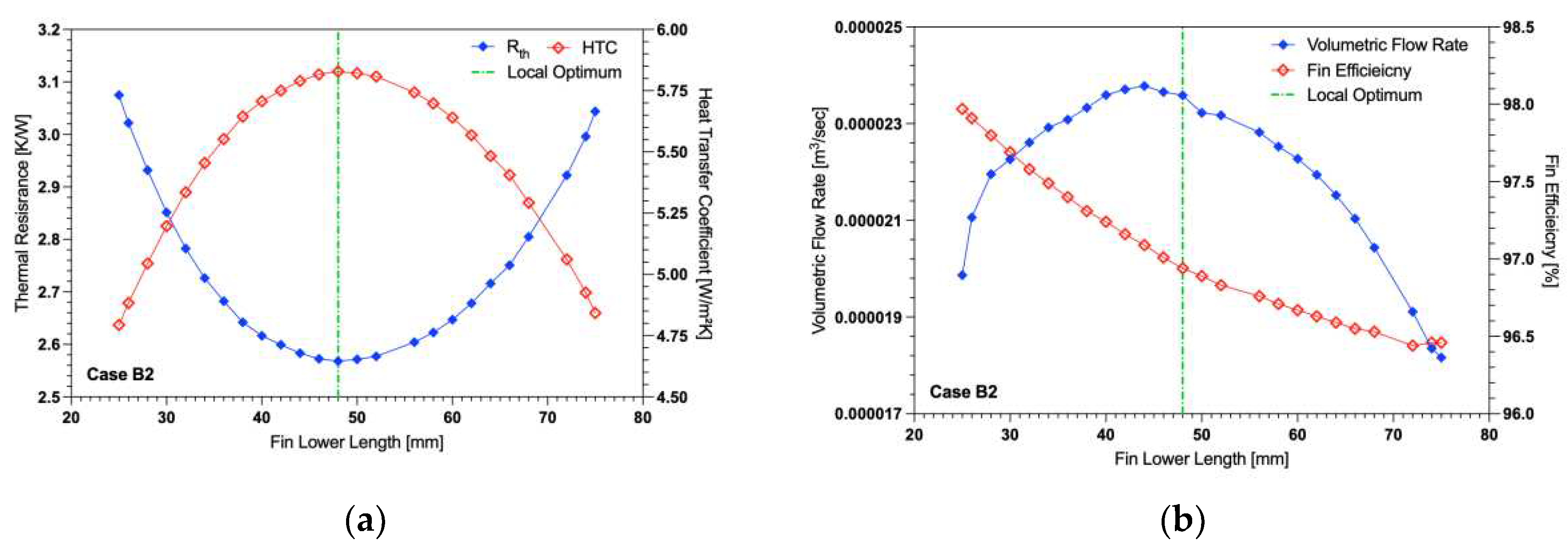 Preprints 78215 g010