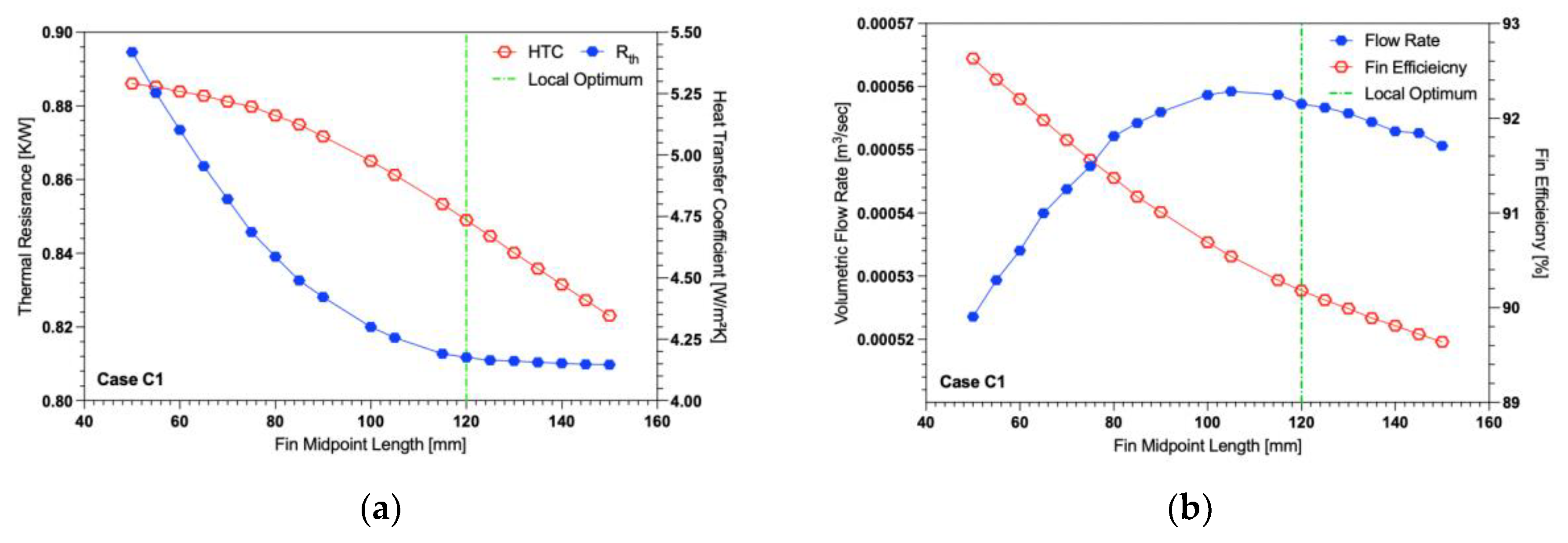 Preprints 78215 g011