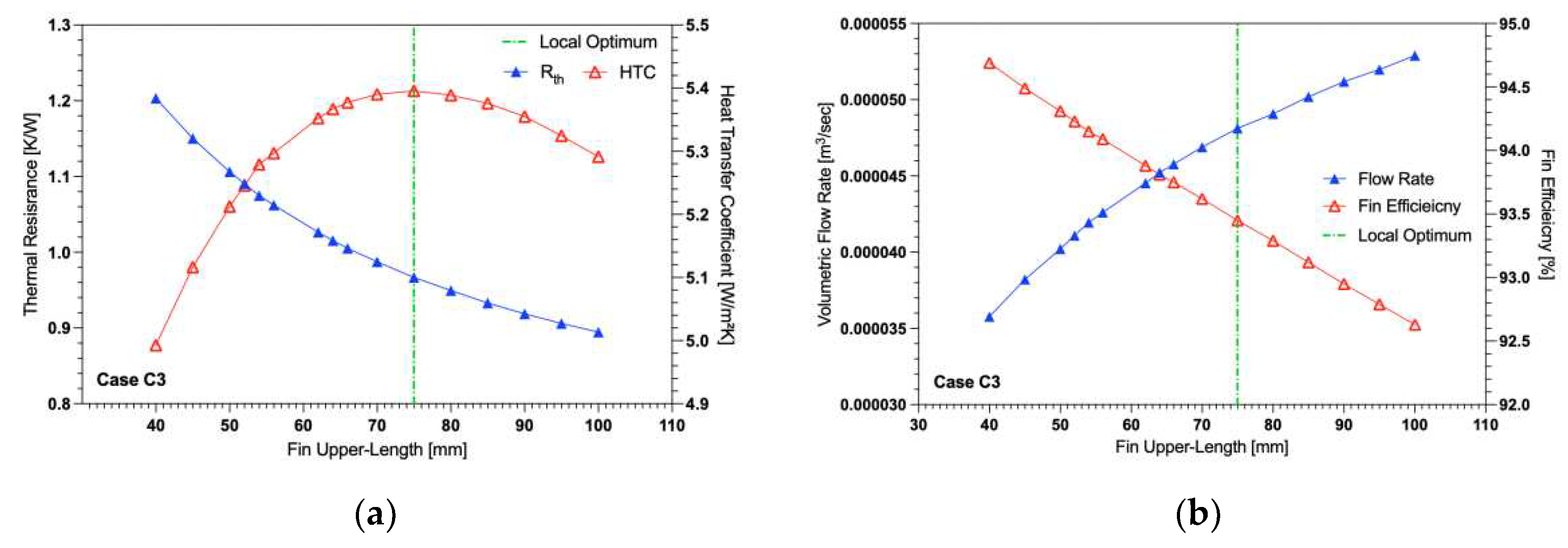 Preprints 78215 g013