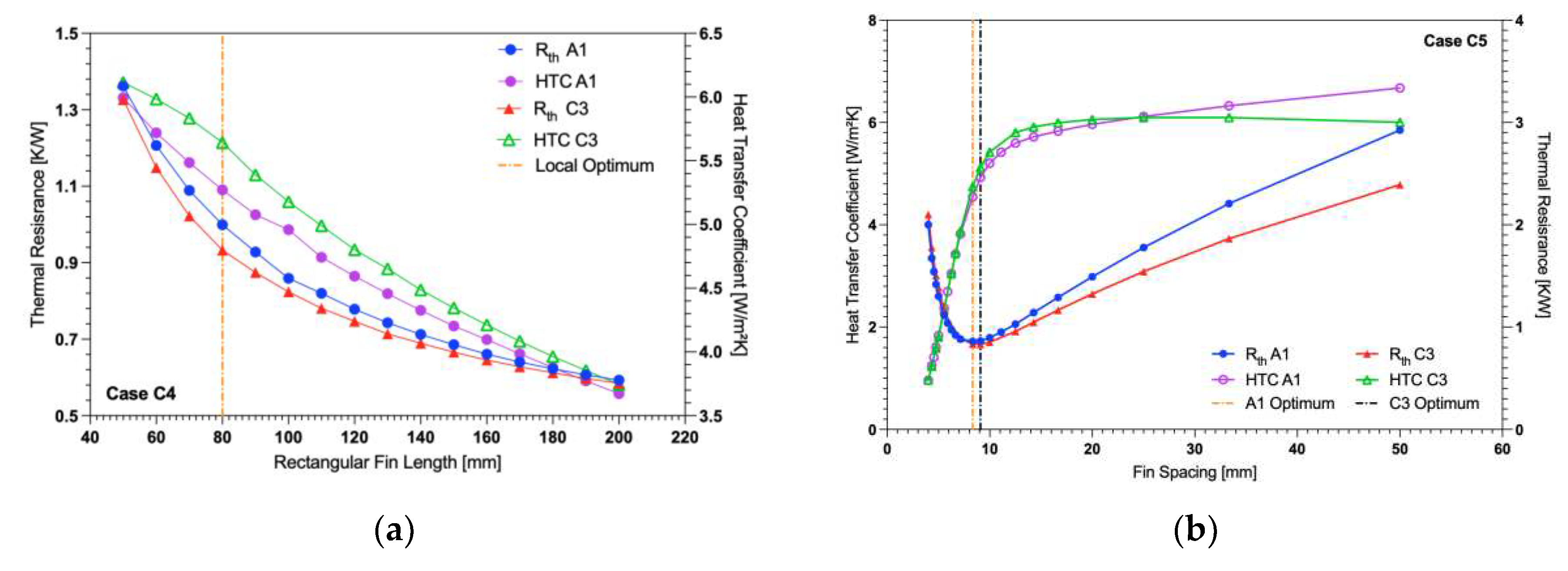 Preprints 78215 g014