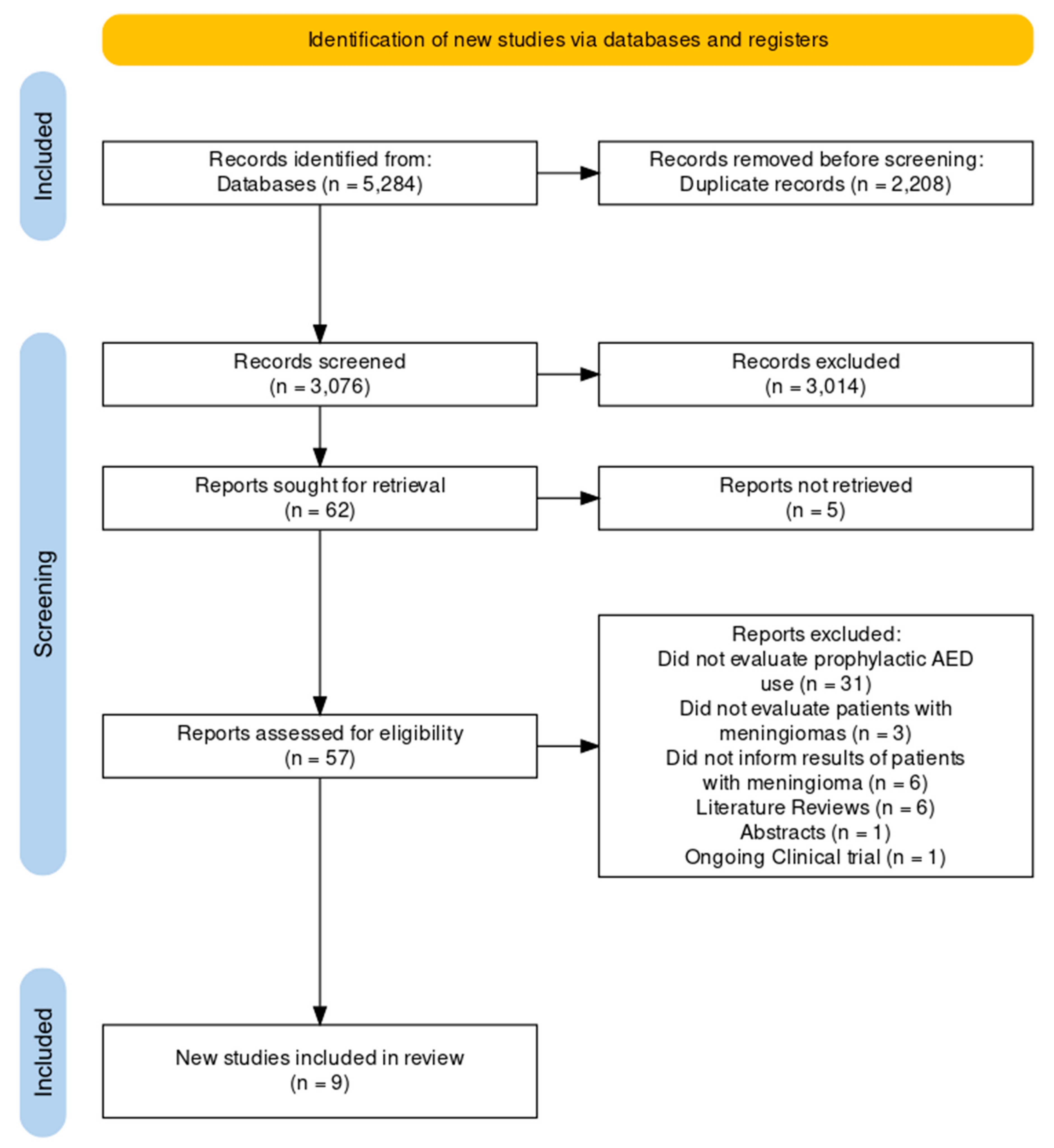 Preprints 75355 g001