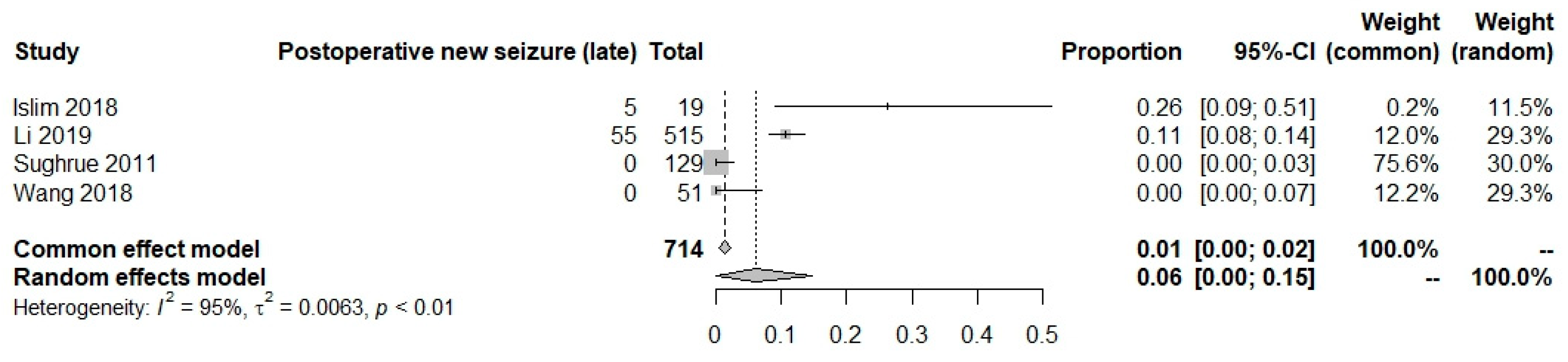 Preprints 75355 g008