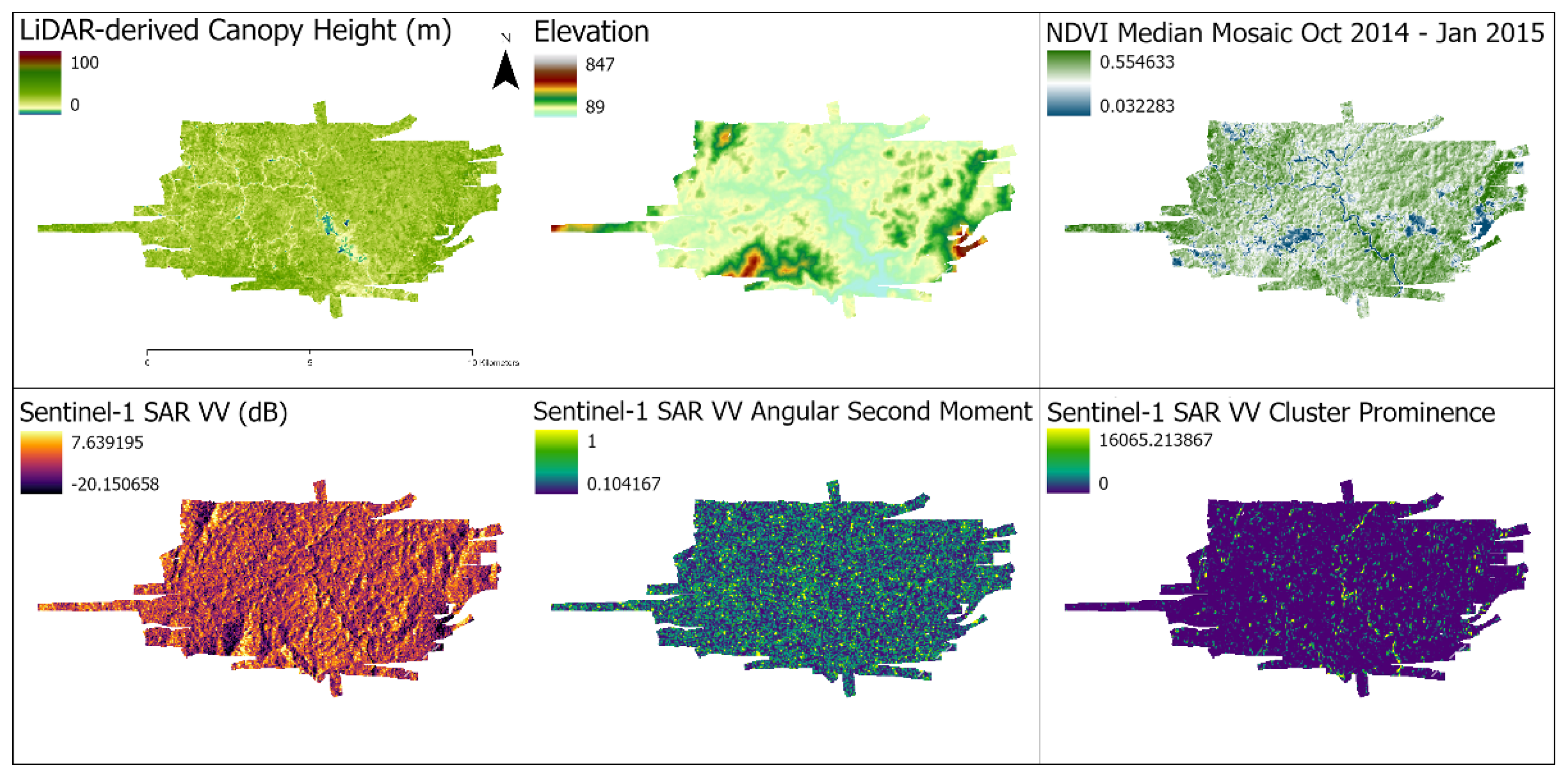 Preprints 108926 g002