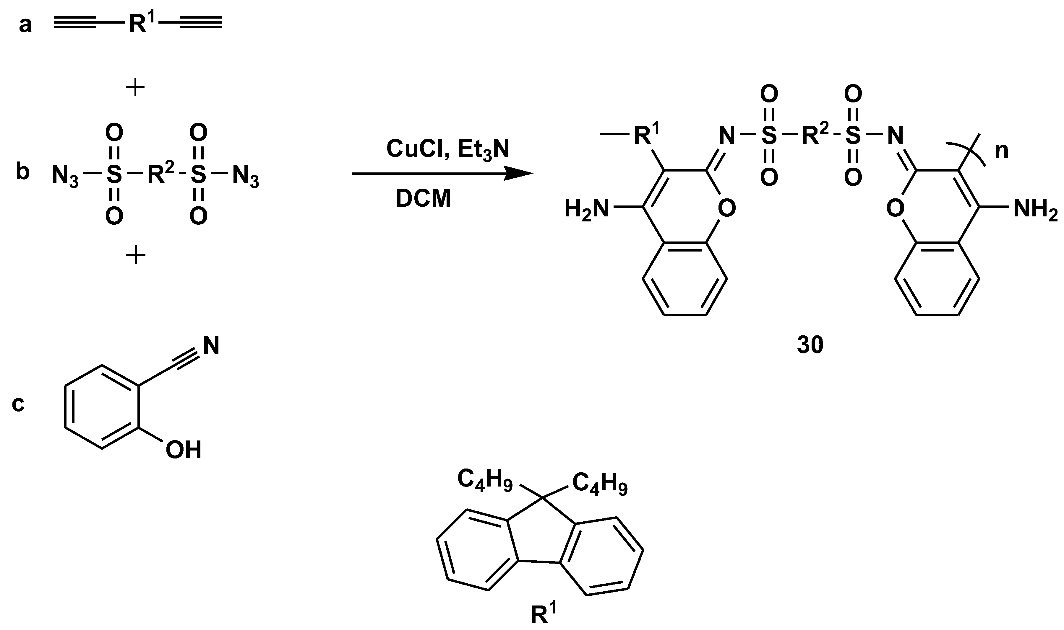 Preprints 75739 sch028