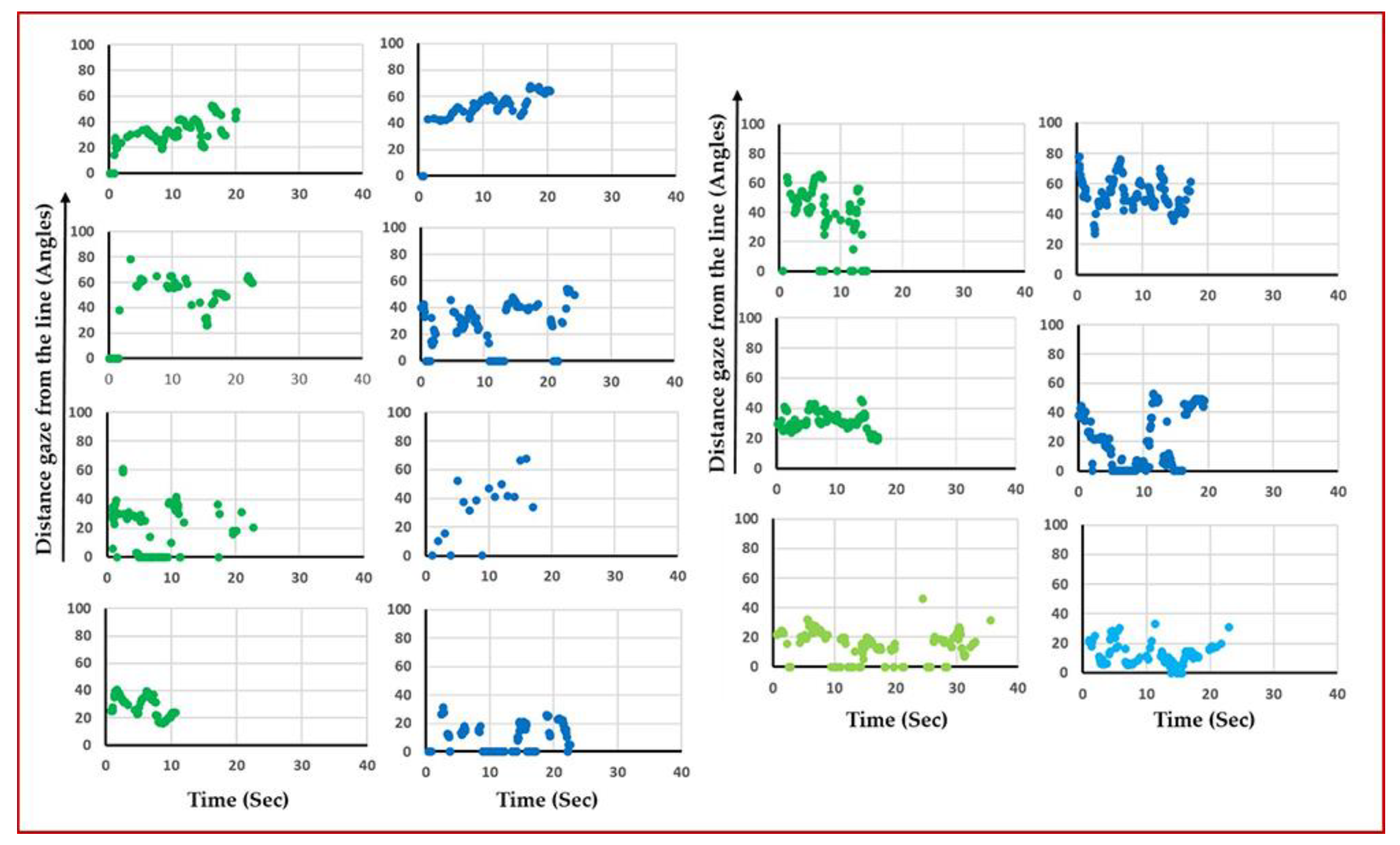 Preprints 78310 g007