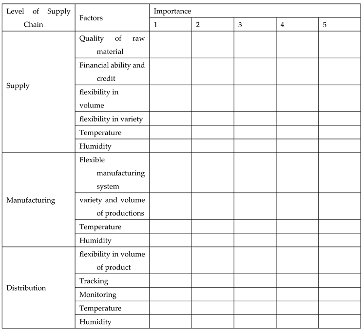 Preprints 111299 i003