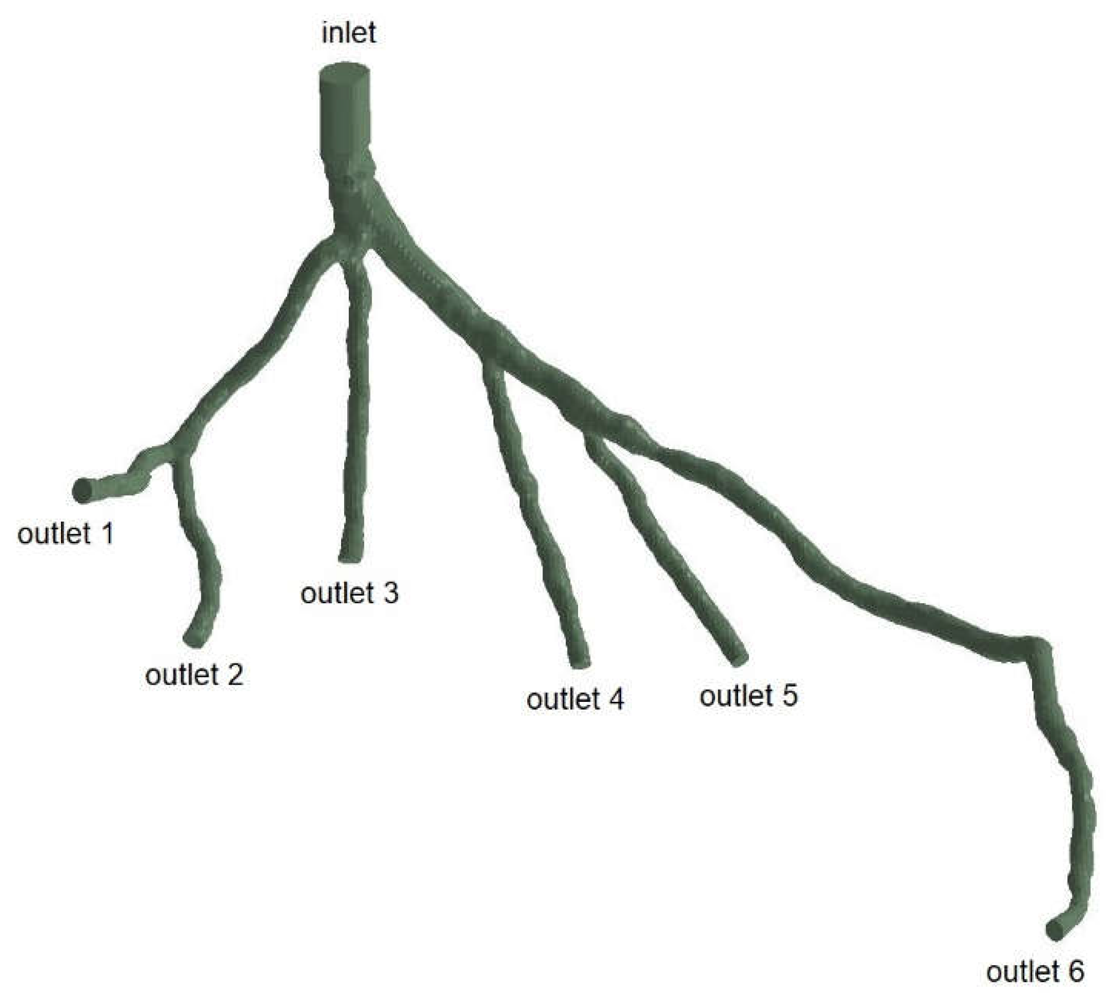 Preprints 67261 g005