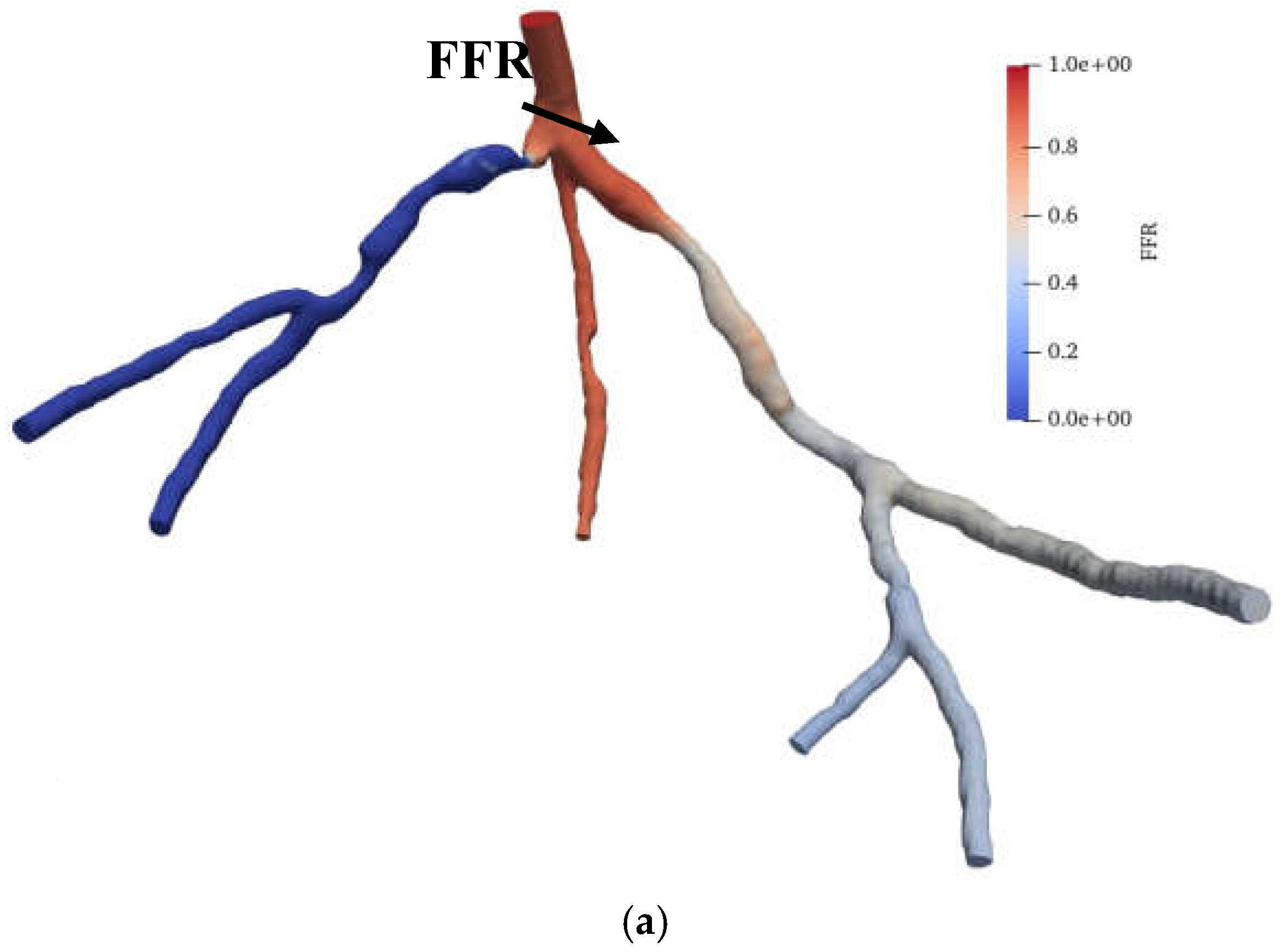 Preprints 67261 g014a