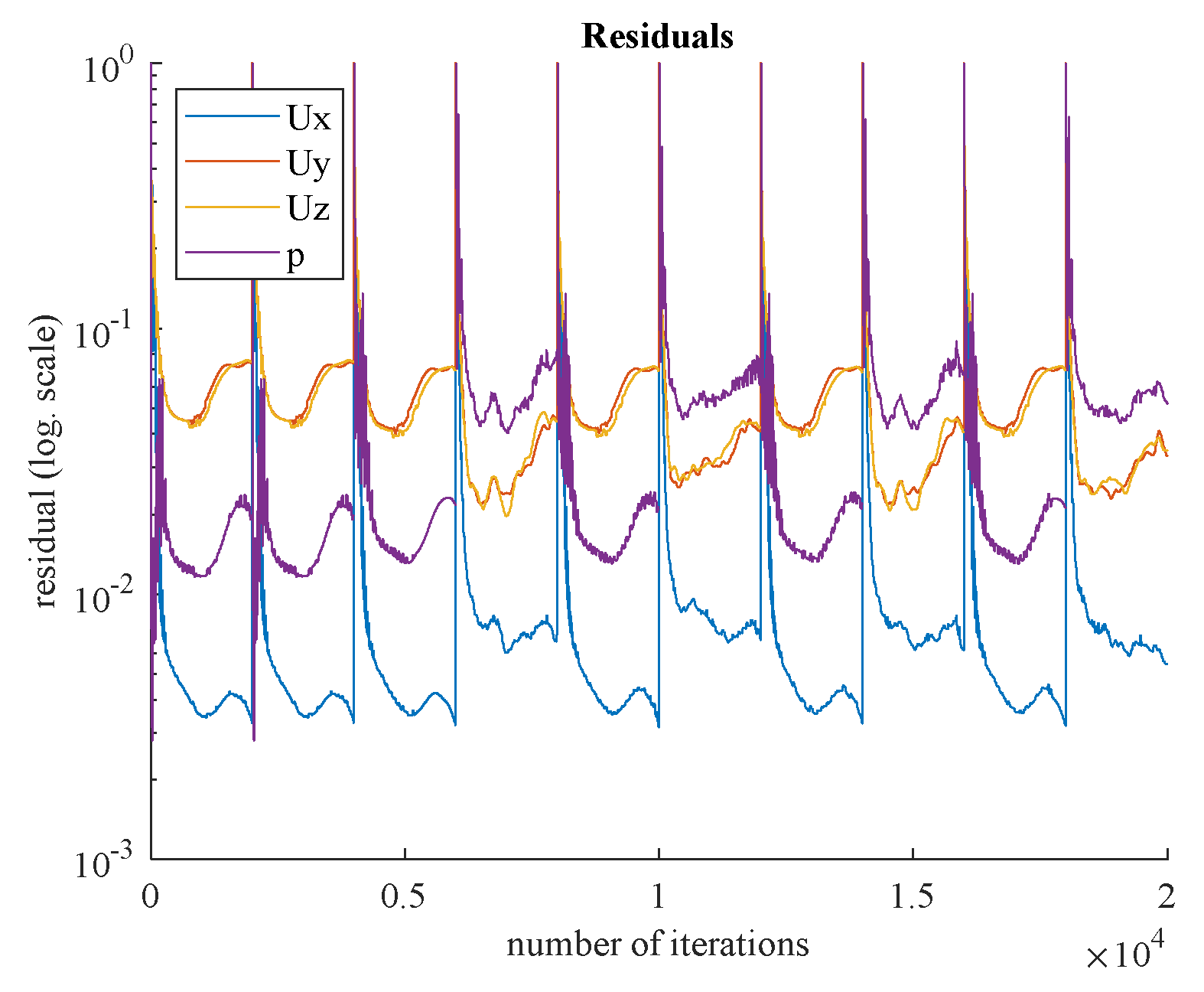 Preprints 67261 g018