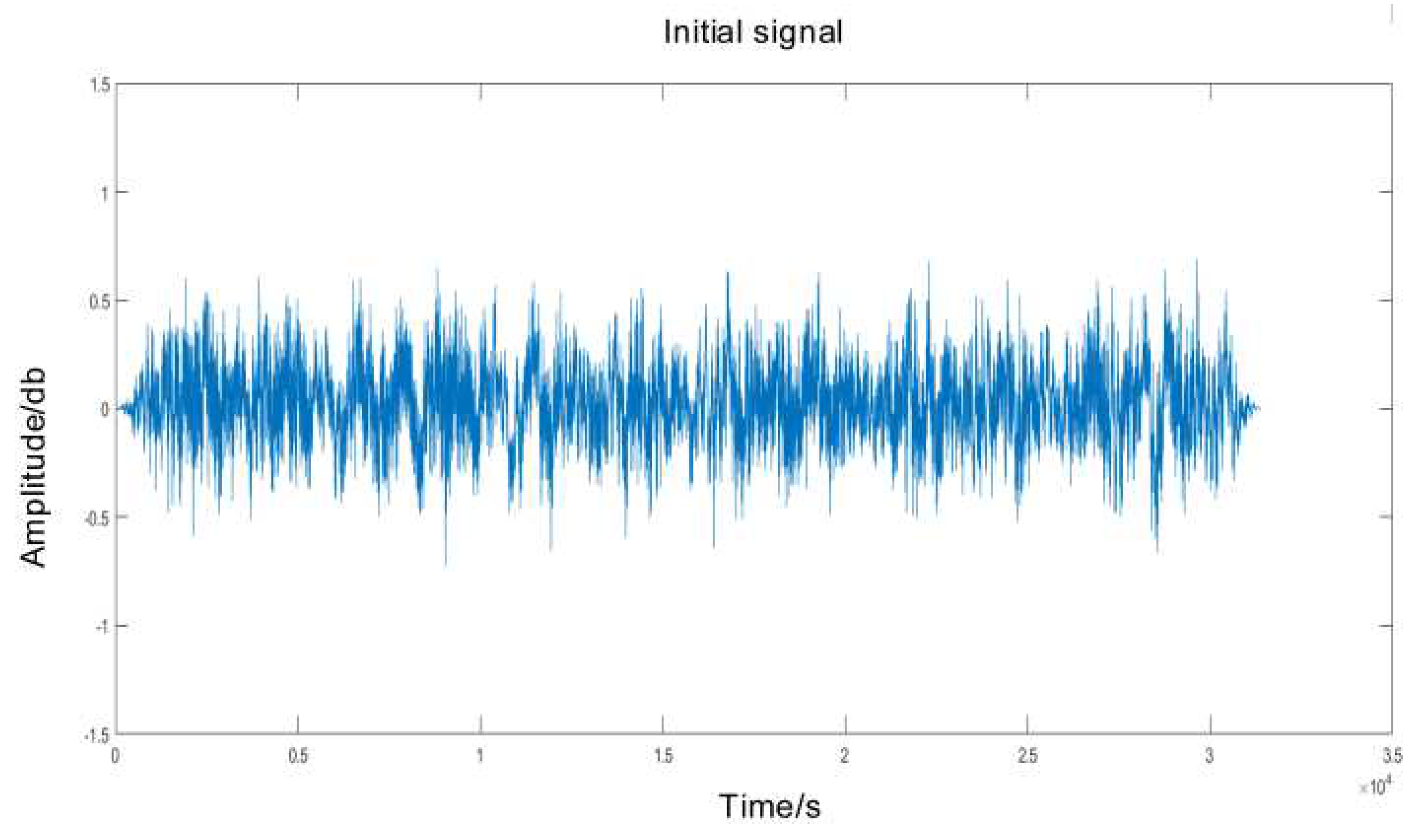 Preprints 84844 g017