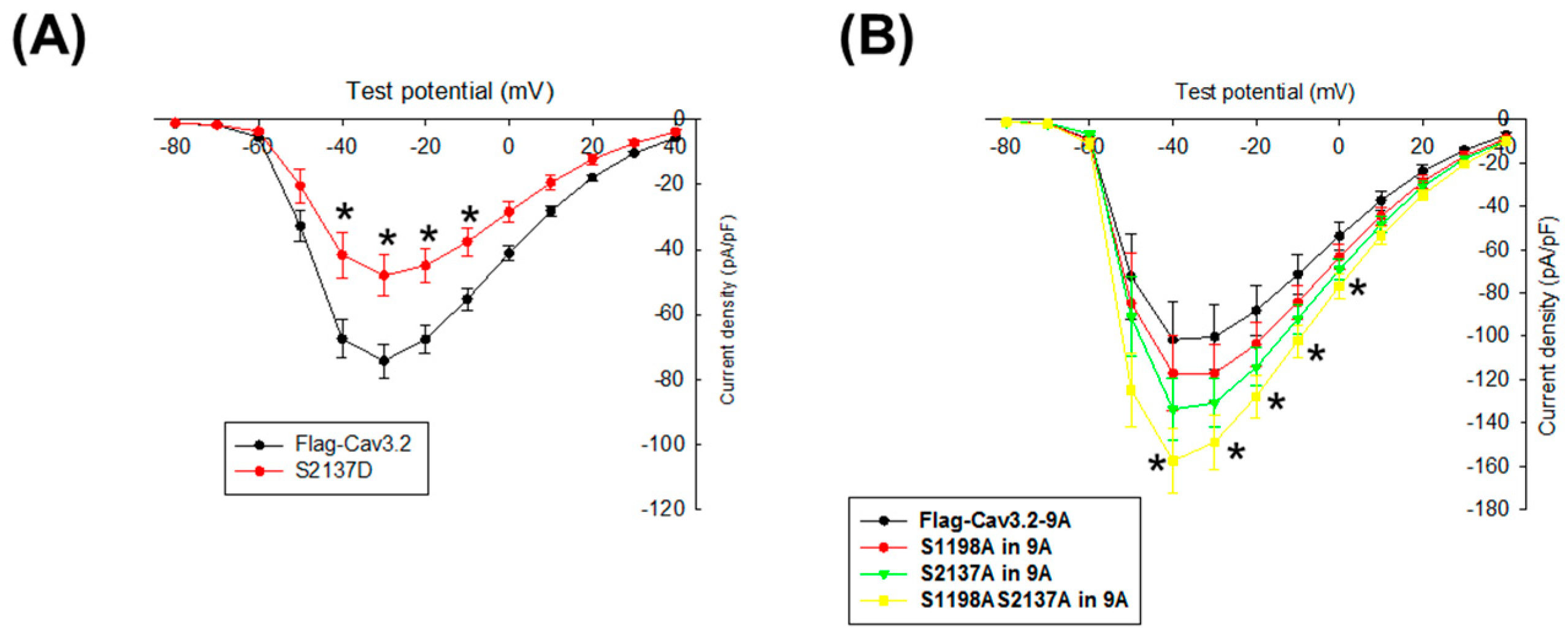 Preprints 82365 g005