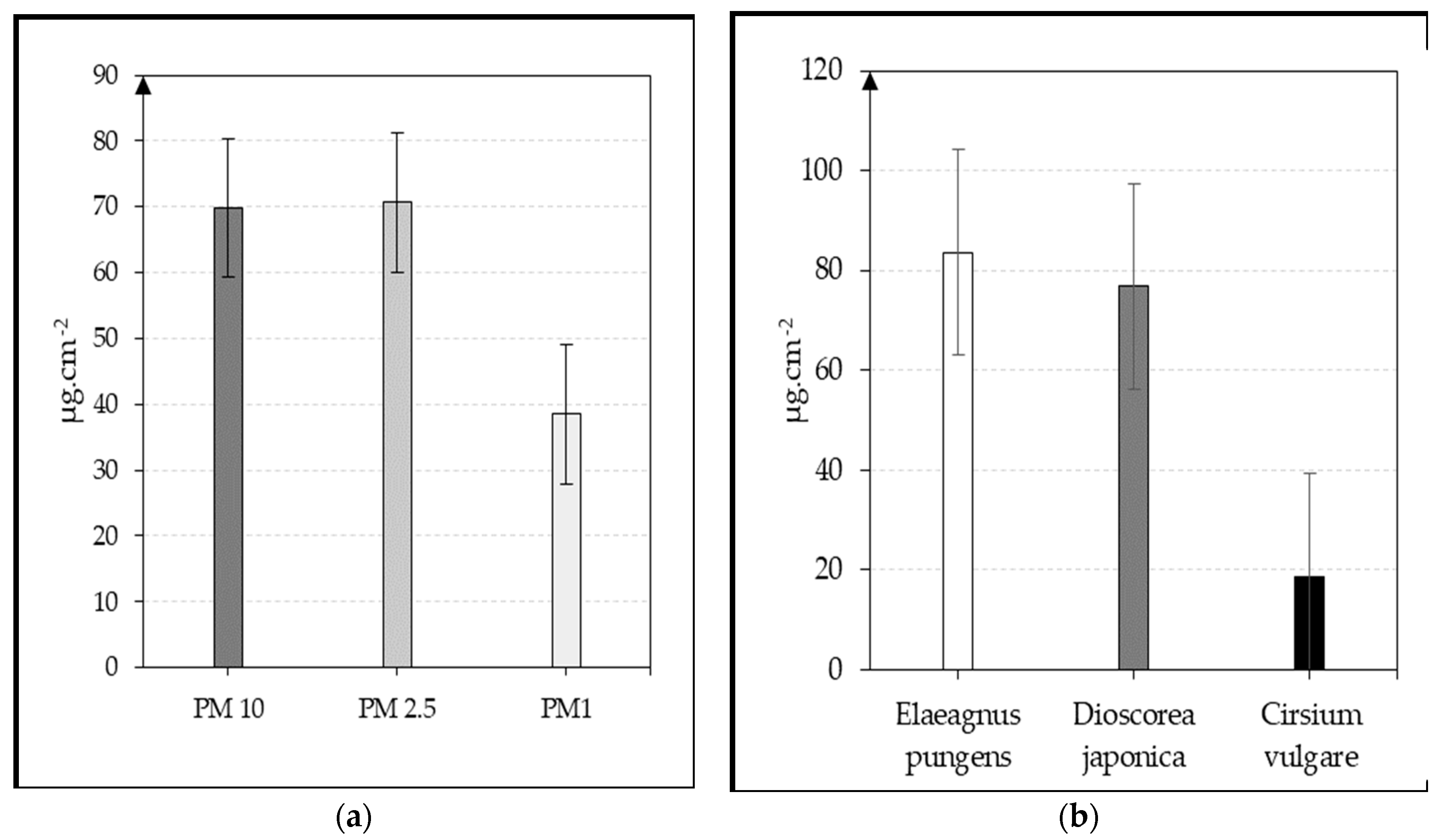 Preprints 87072 g002