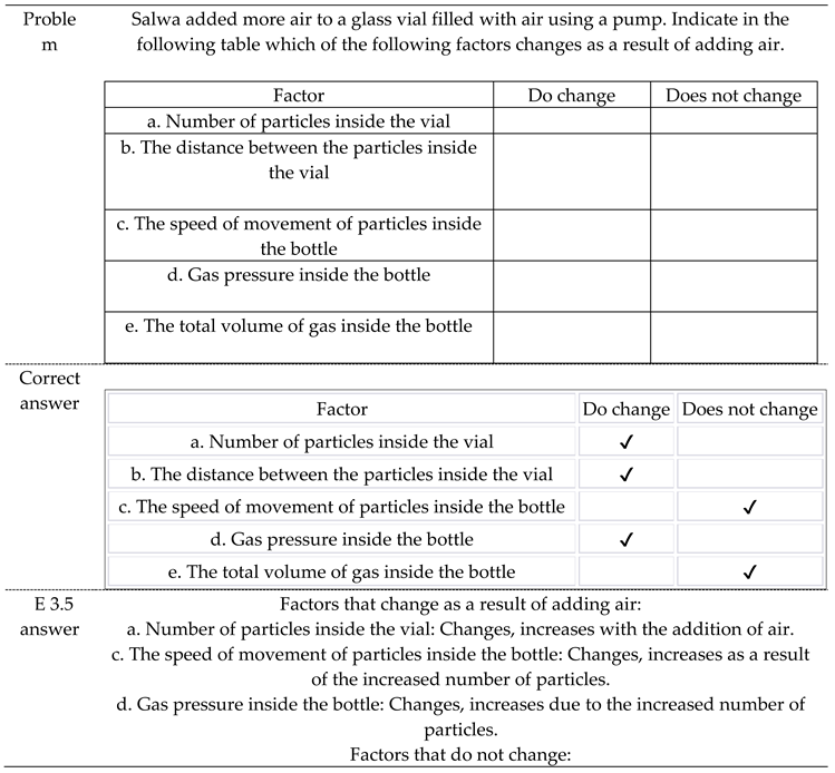 Preprints 99208 i002a