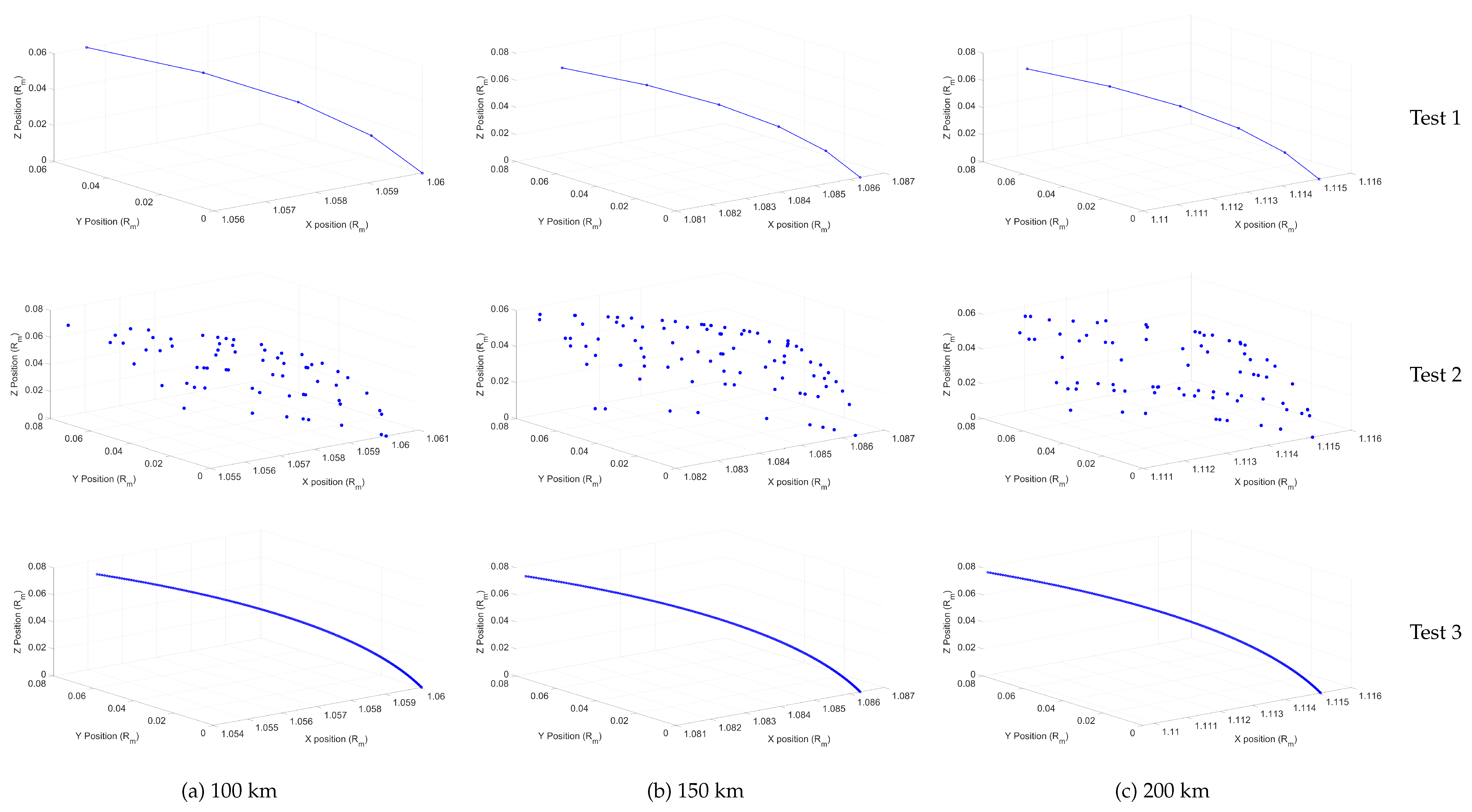 Preprints 116870 g017